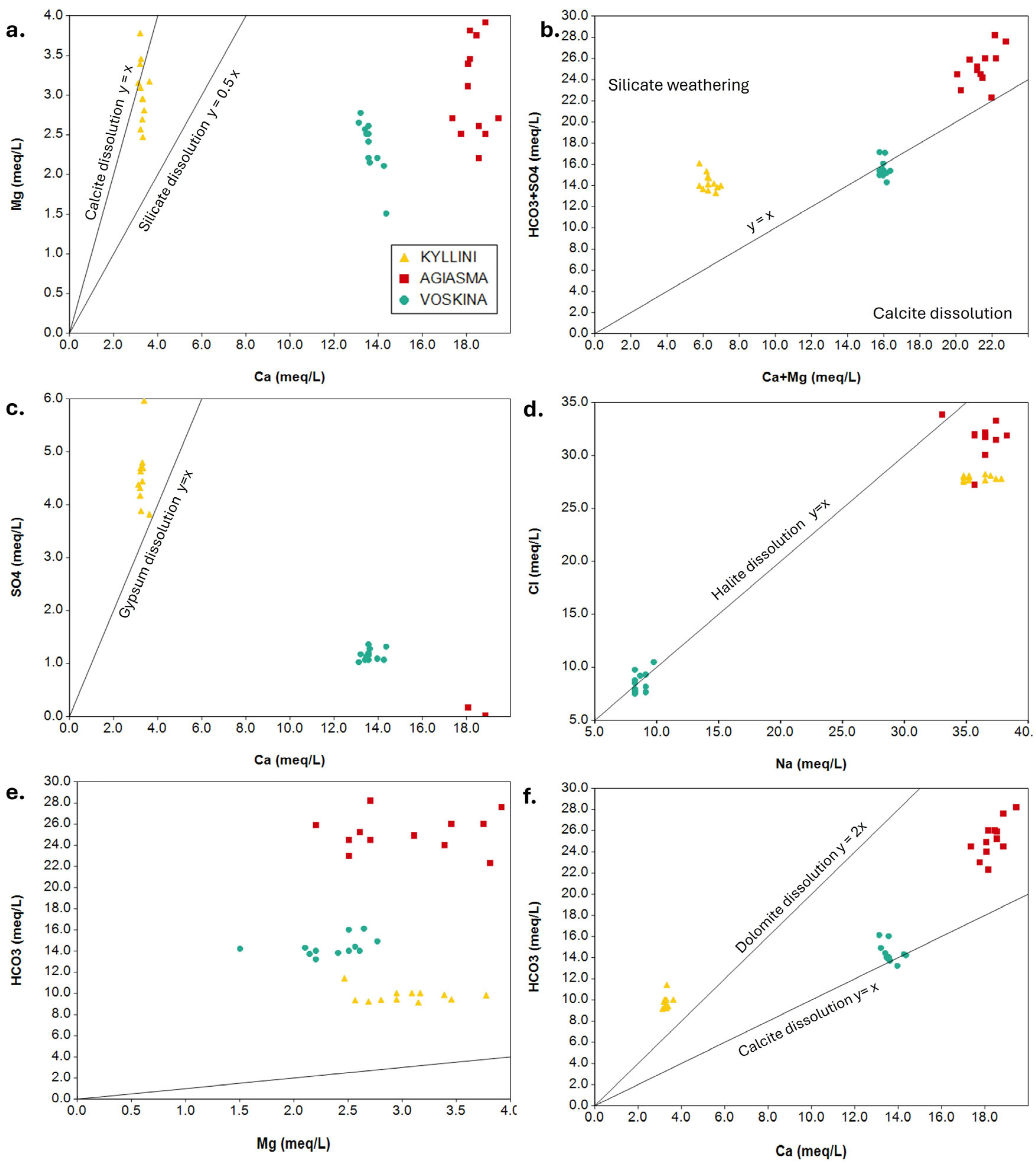 Hydrology 12 00237 g005