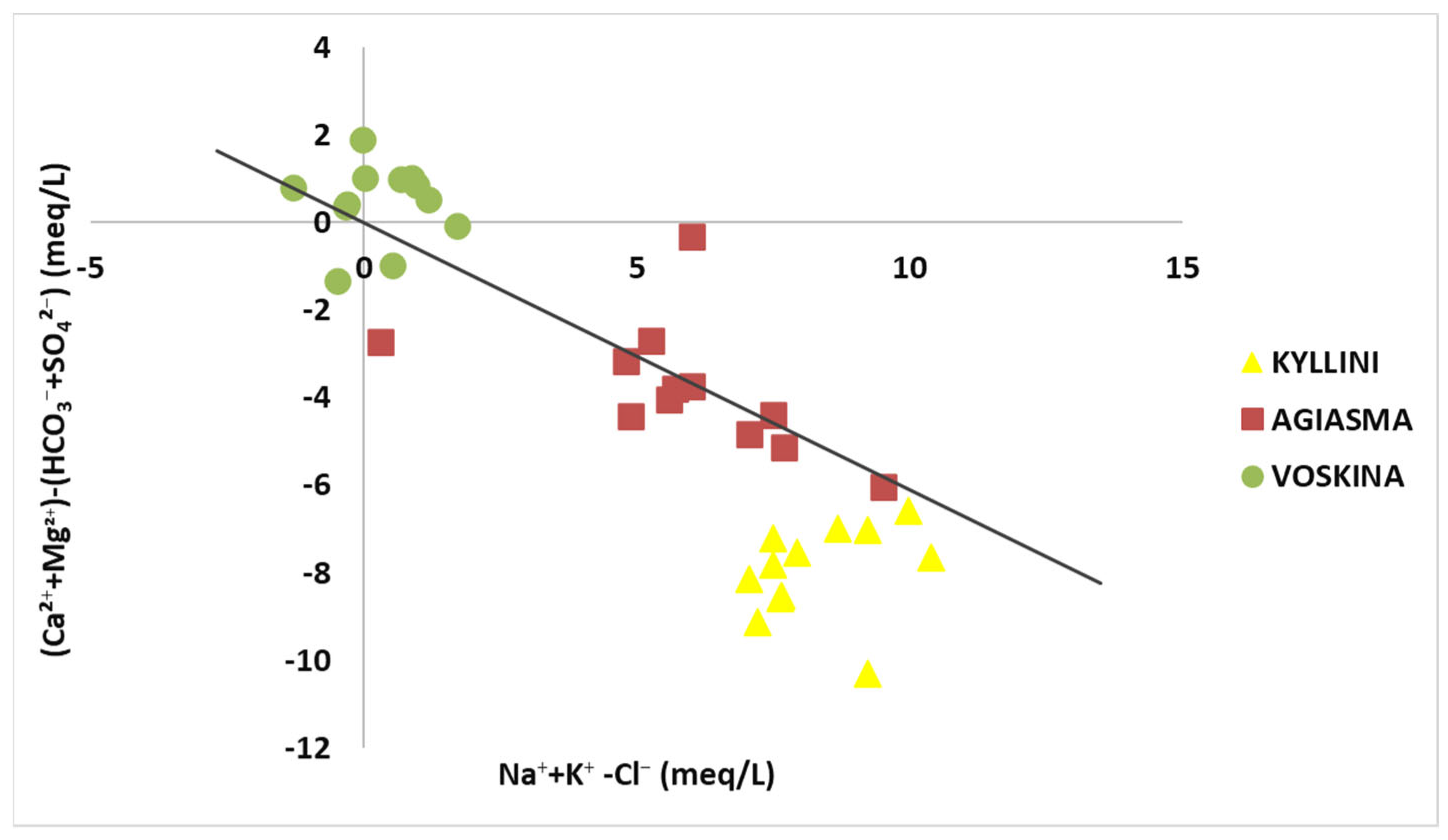Hydrology 12 00237 g006