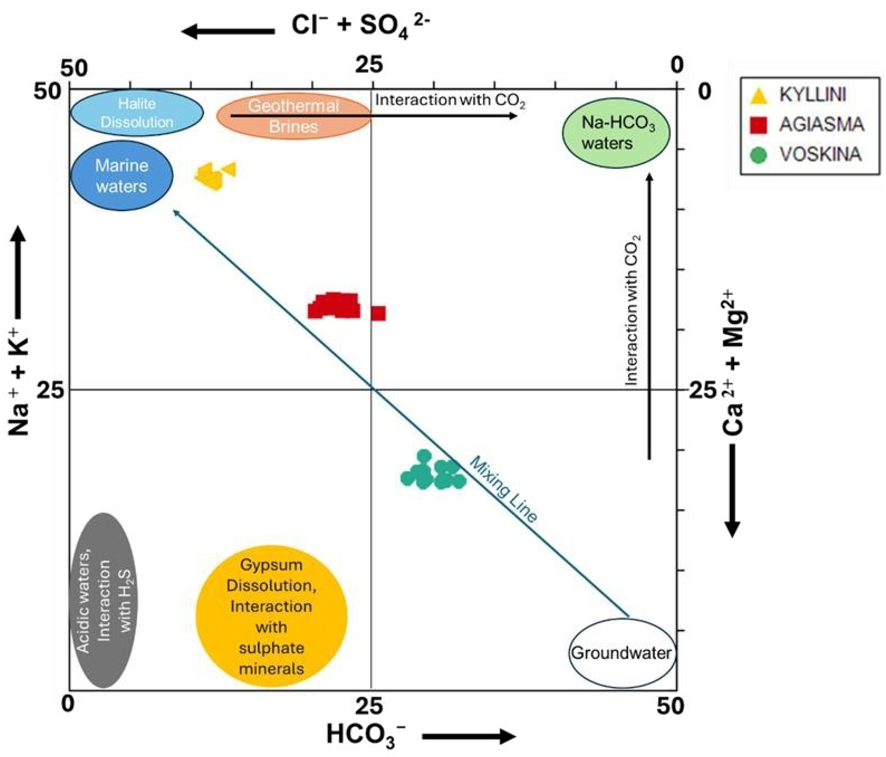 Hydrology 12 00237 g007