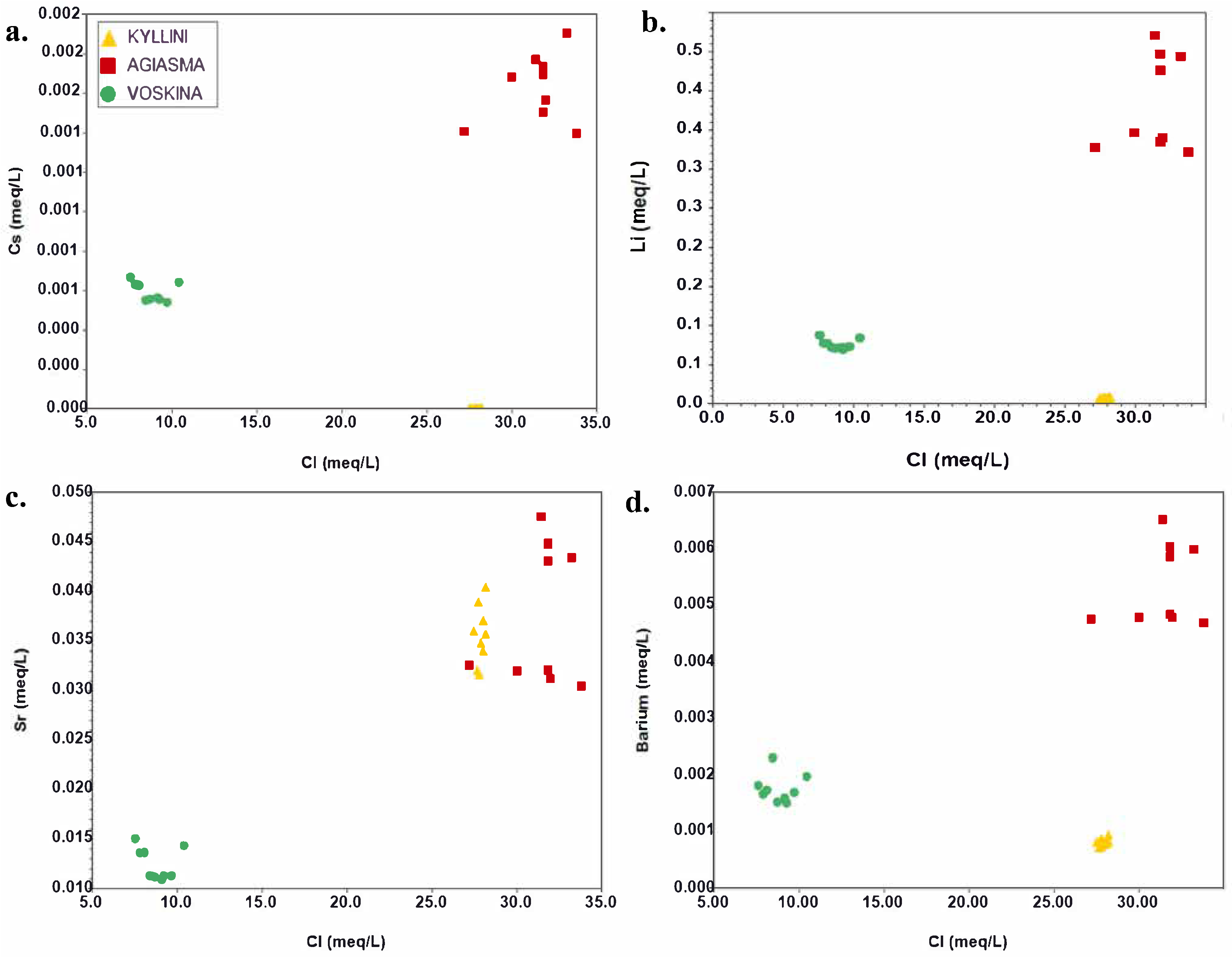 Hydrology 12 00237 g008