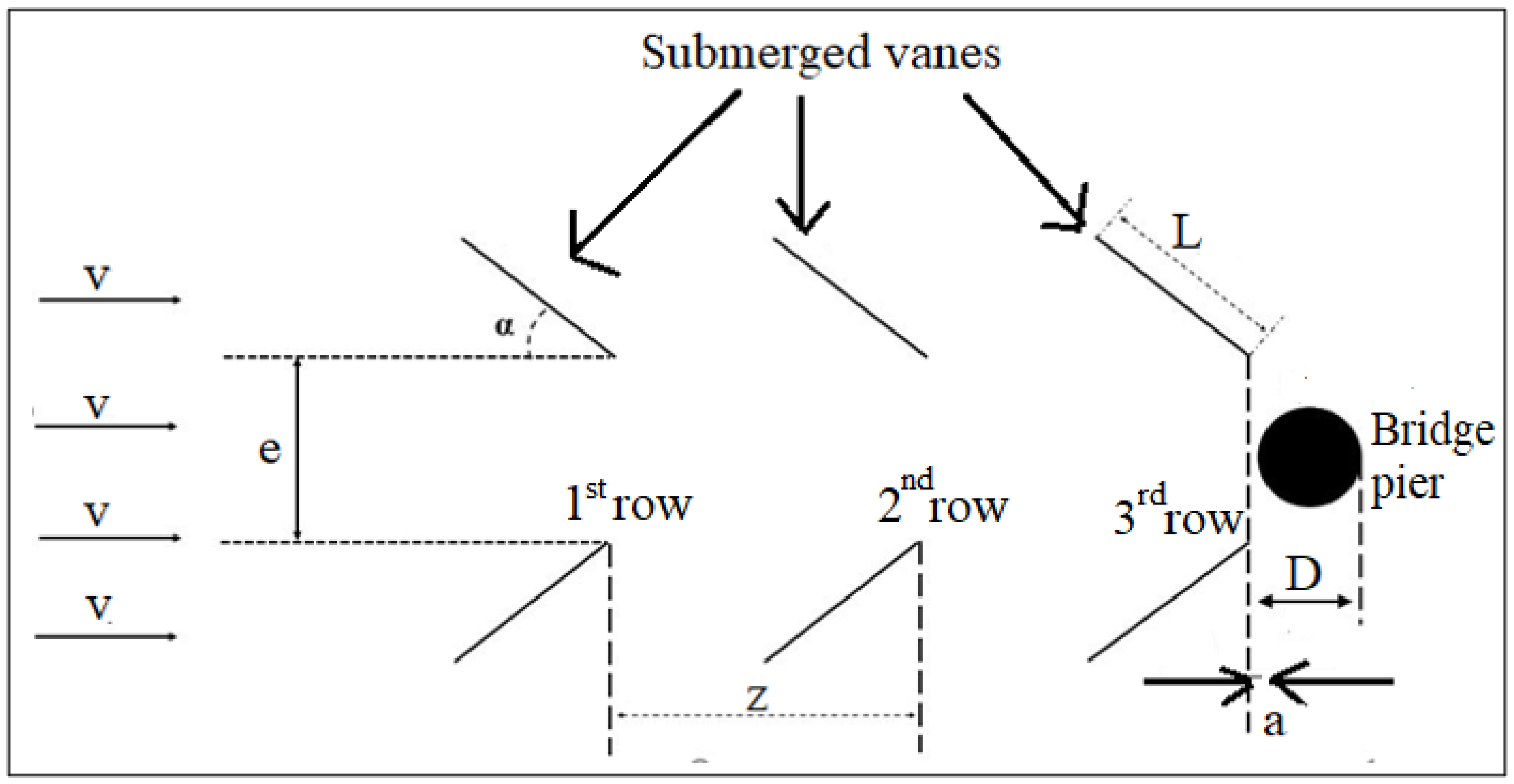 Hydrology 12 00238 g001