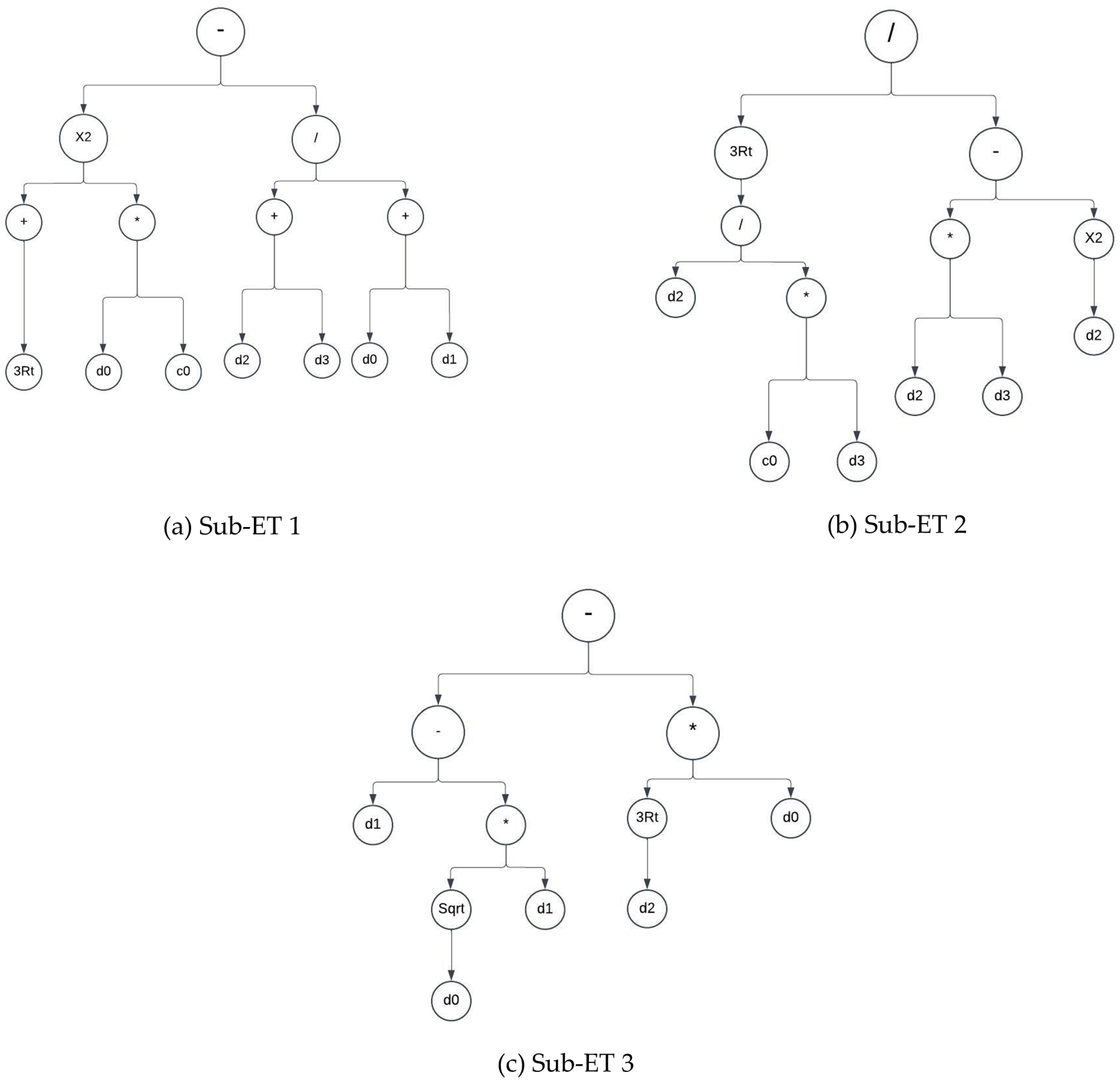Hydrology 12 00238 g004