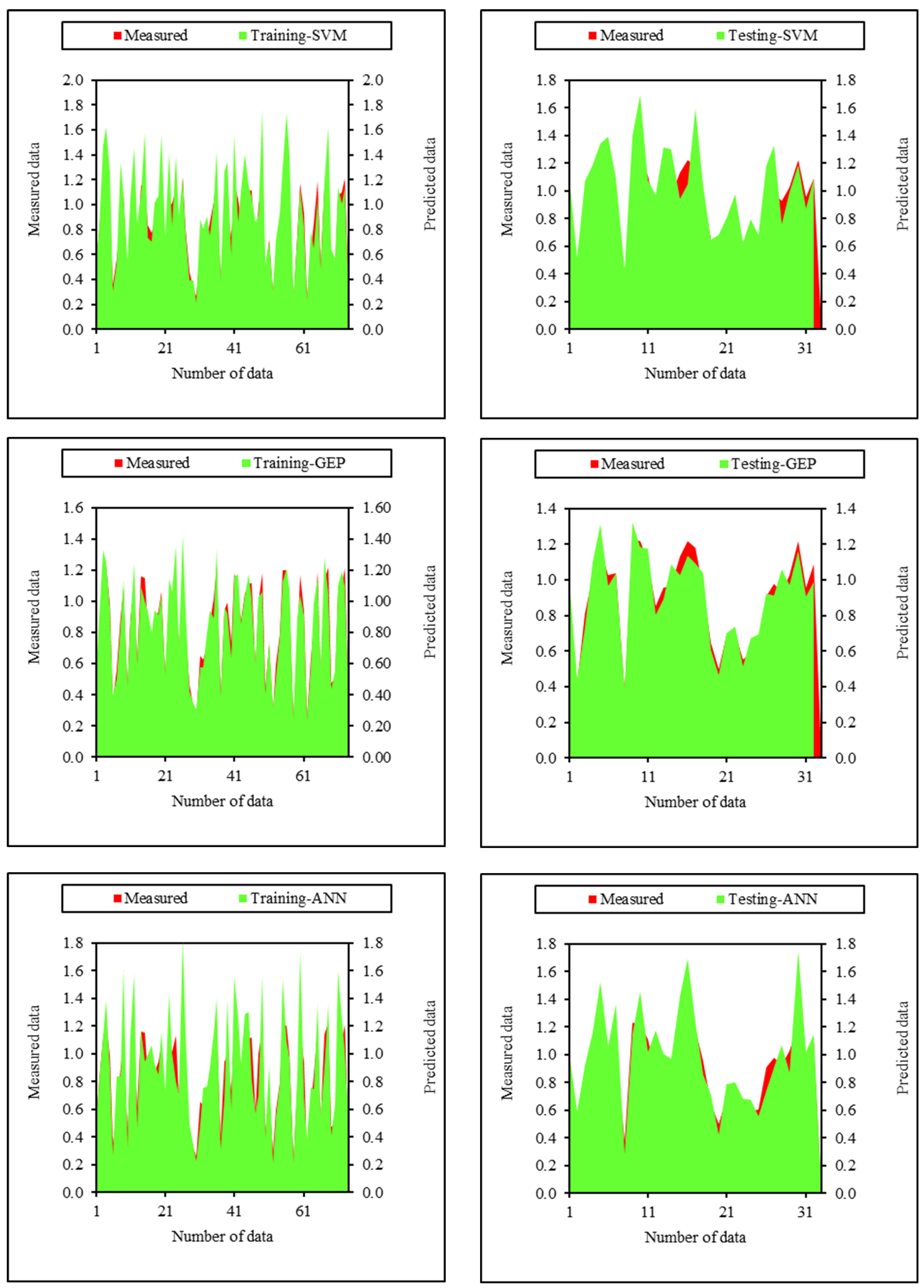 Hydrology 12 00238 g007