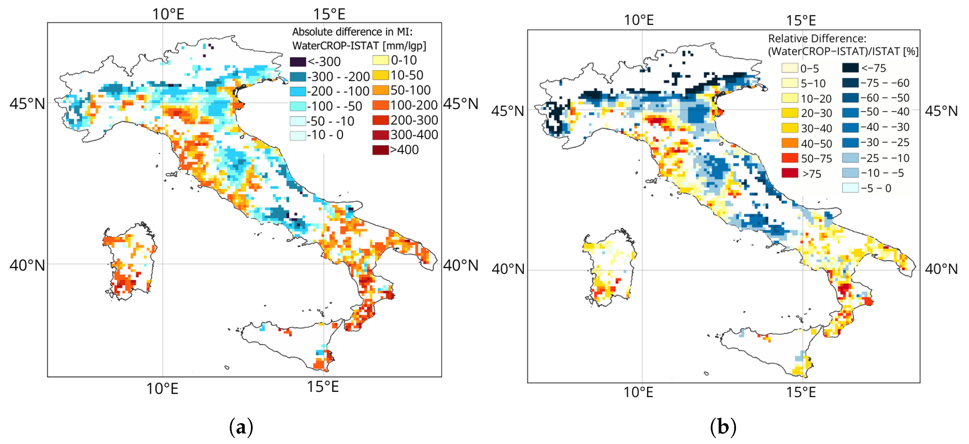 Hydrology 12 00240 g006
