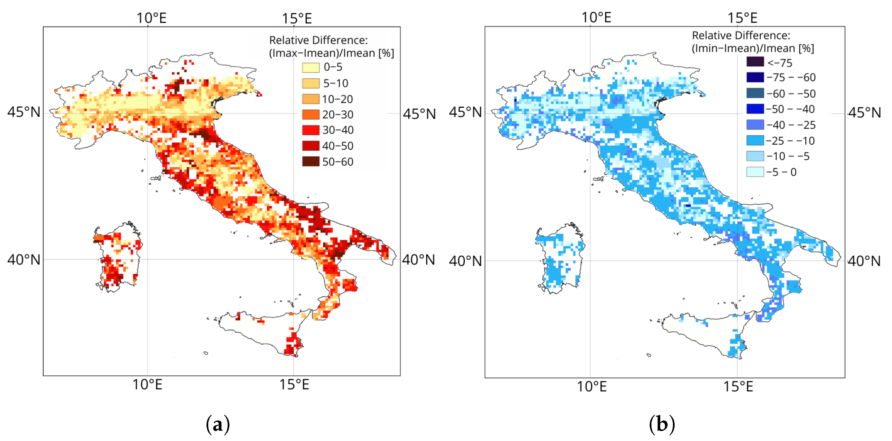 Hydrology 12 00240 g009