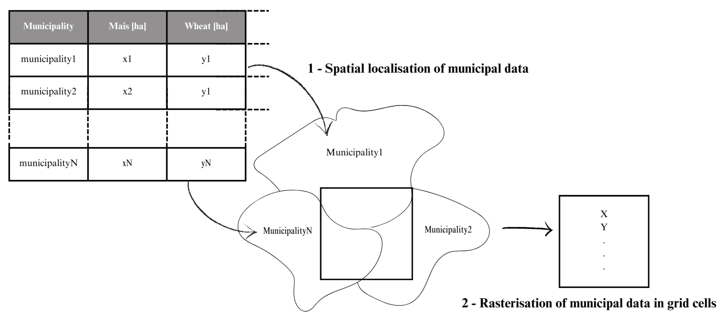 Hydrology 12 00240 g0a3