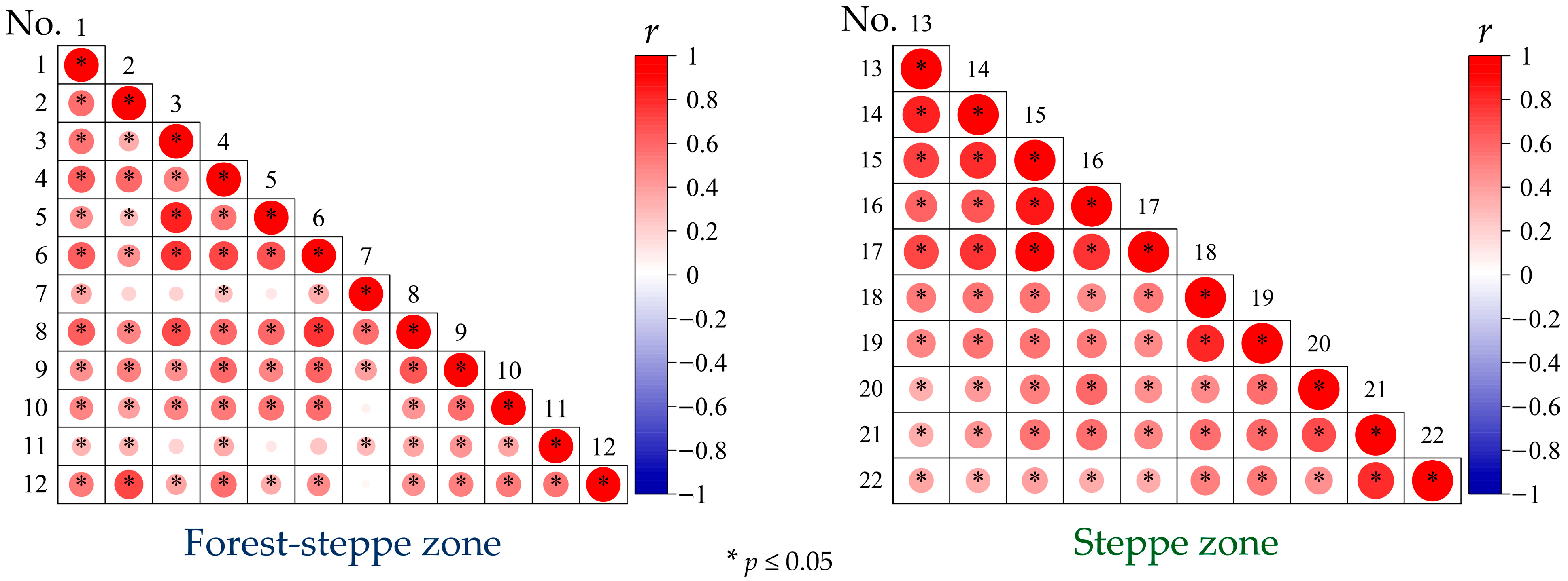 Hydrology 12 00242 g004