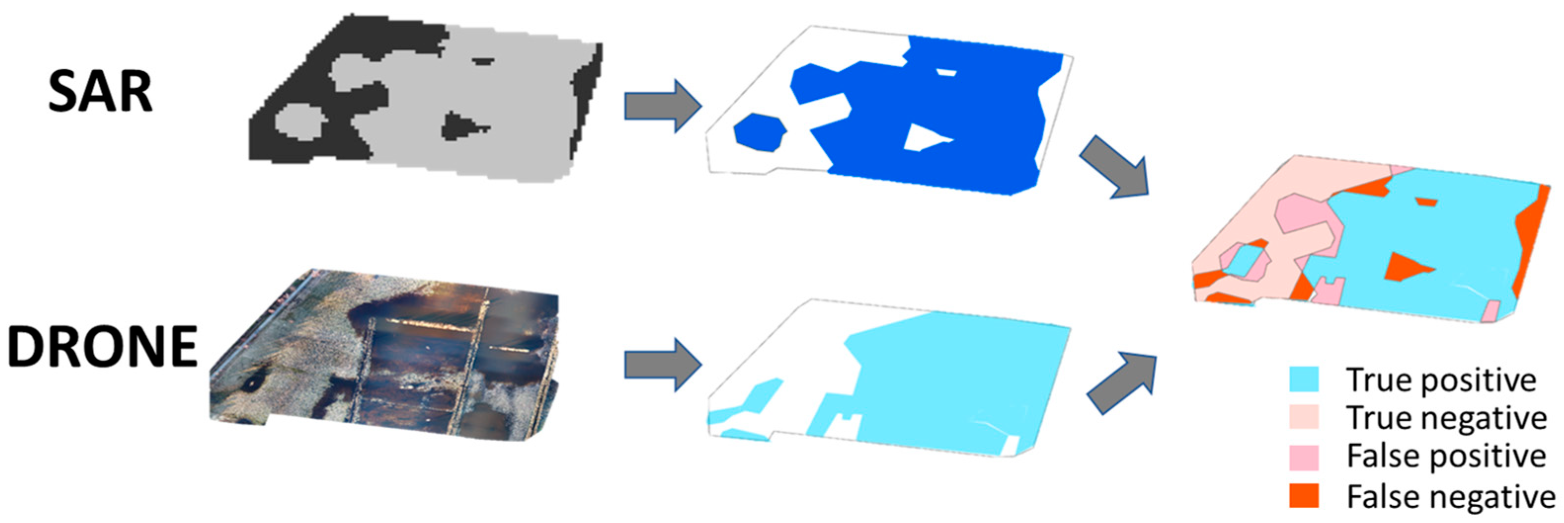 Hydrology 12 00245 g002