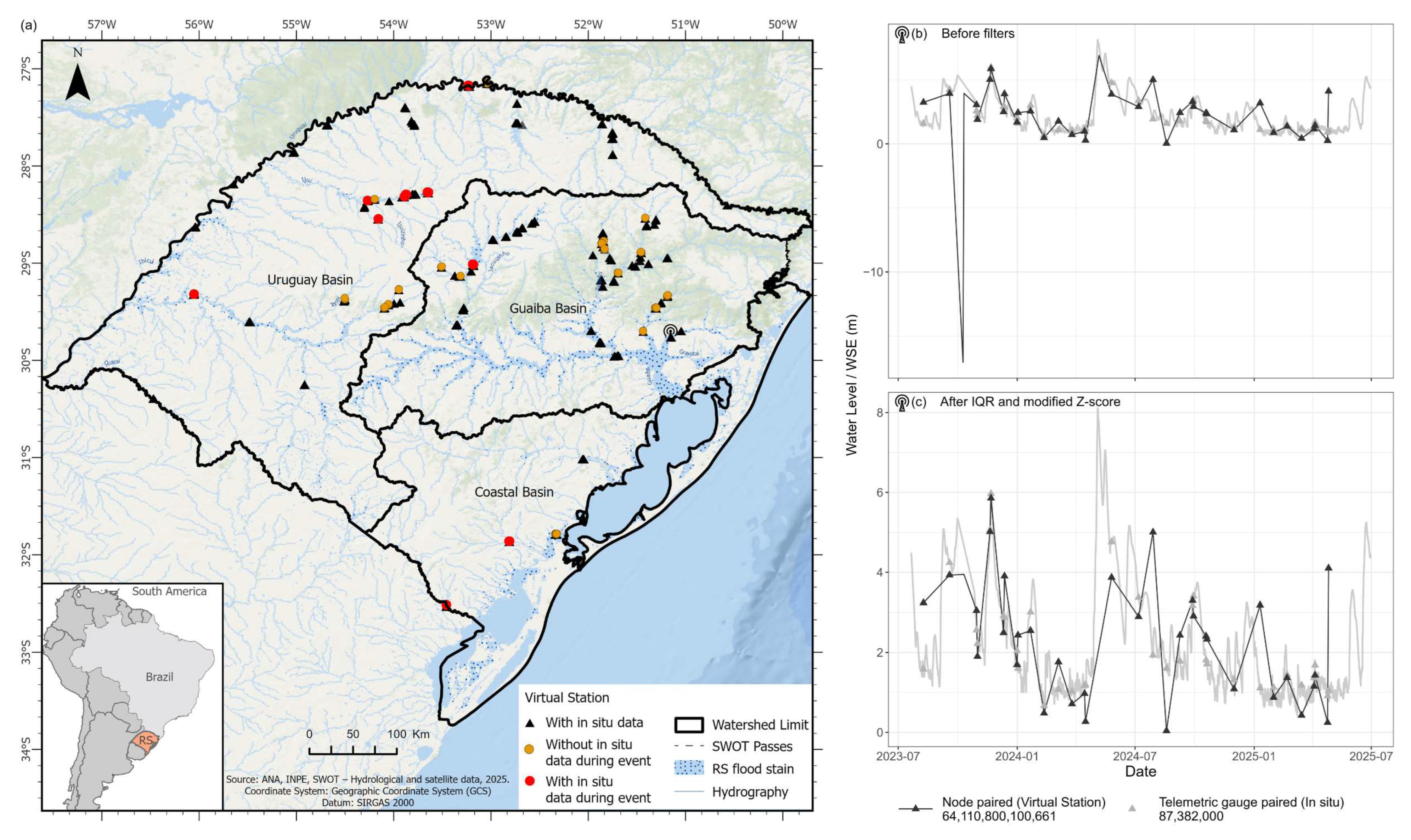 Hydrology 12 00248 g002