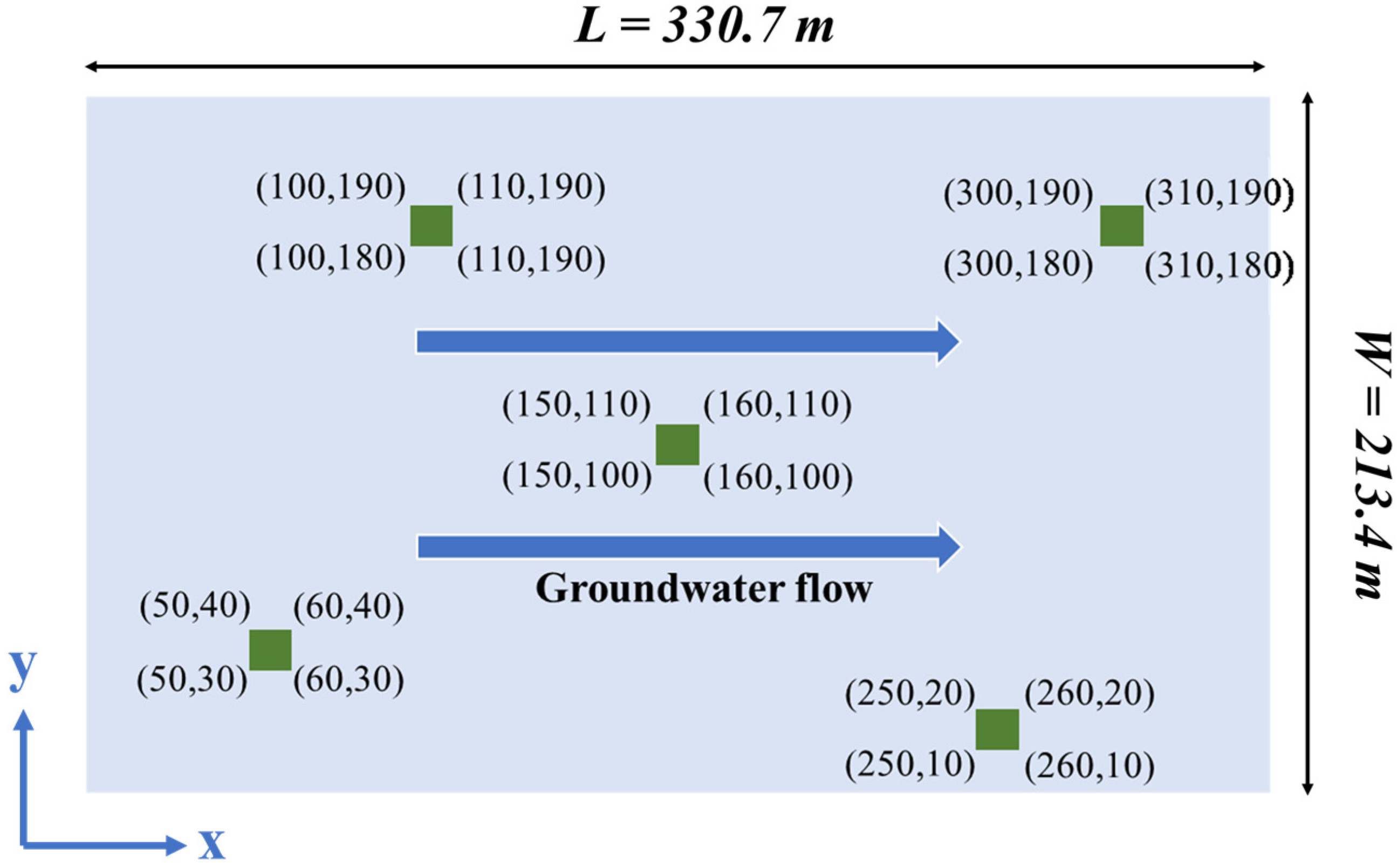 Hydrology 12 00249 g002 Hydrology 12 00249 g002