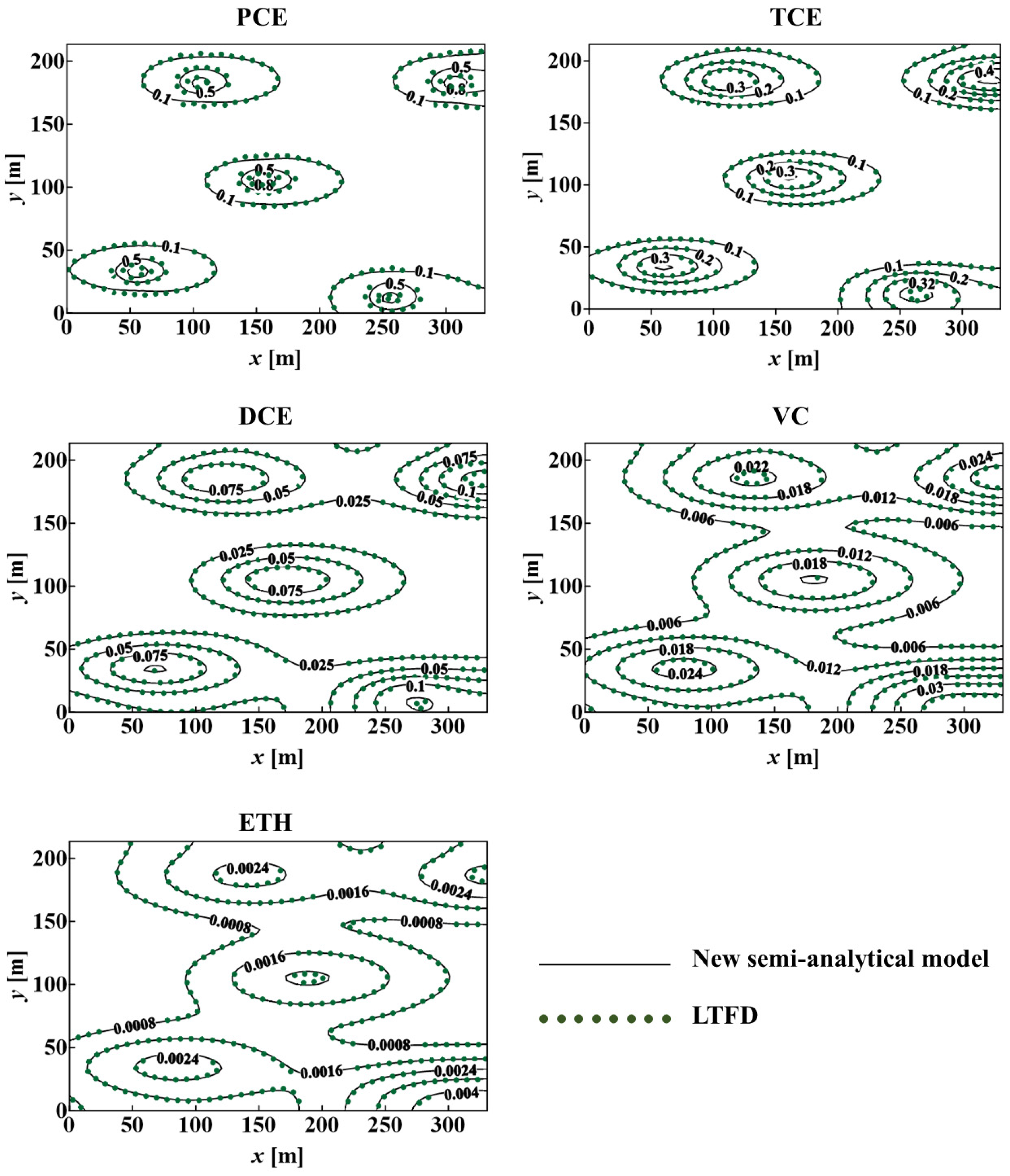 Hydrology 12 00249 g003 Hydrology 12 00249 g003