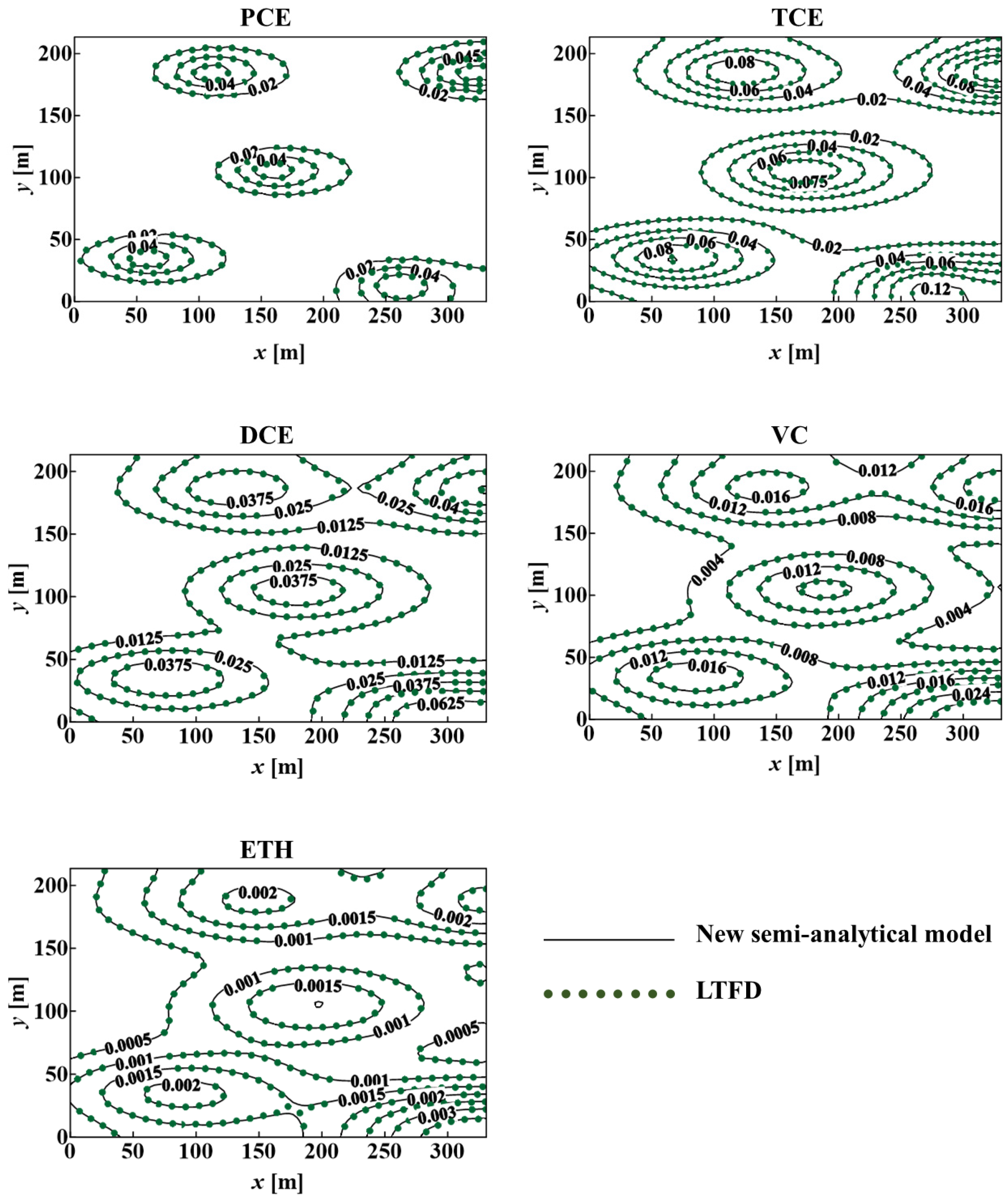 Hydrology 12 00249 g004 Hydrology 12 00249 g004