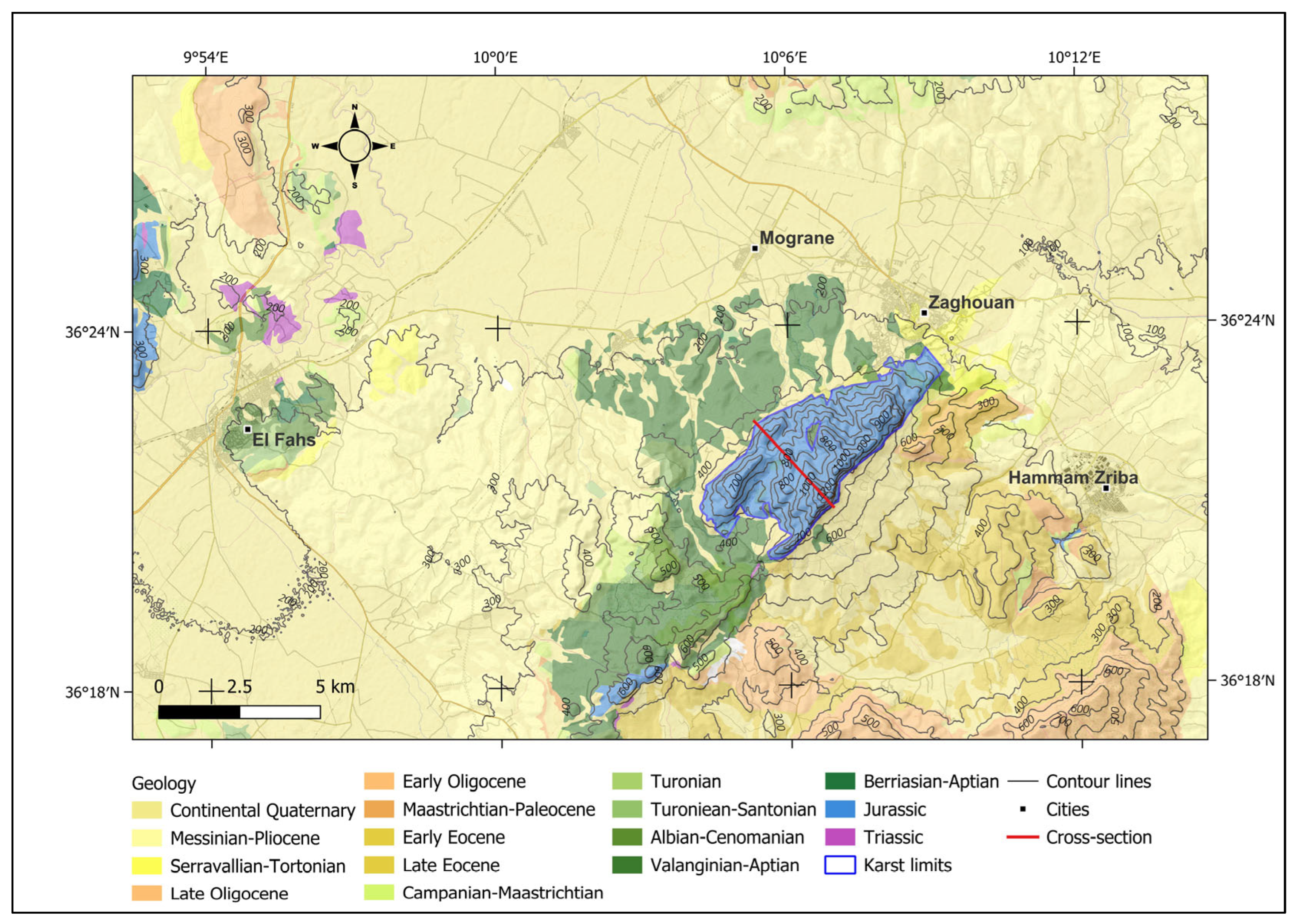 Hydrology 12 00250 g003