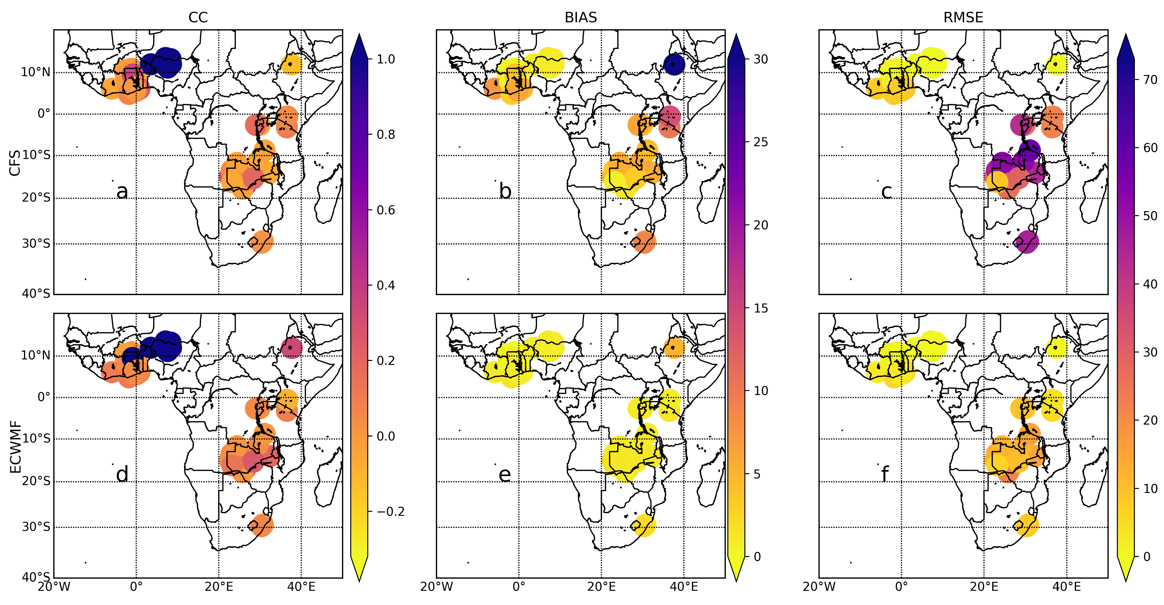 Hydrology 12 00251 g002