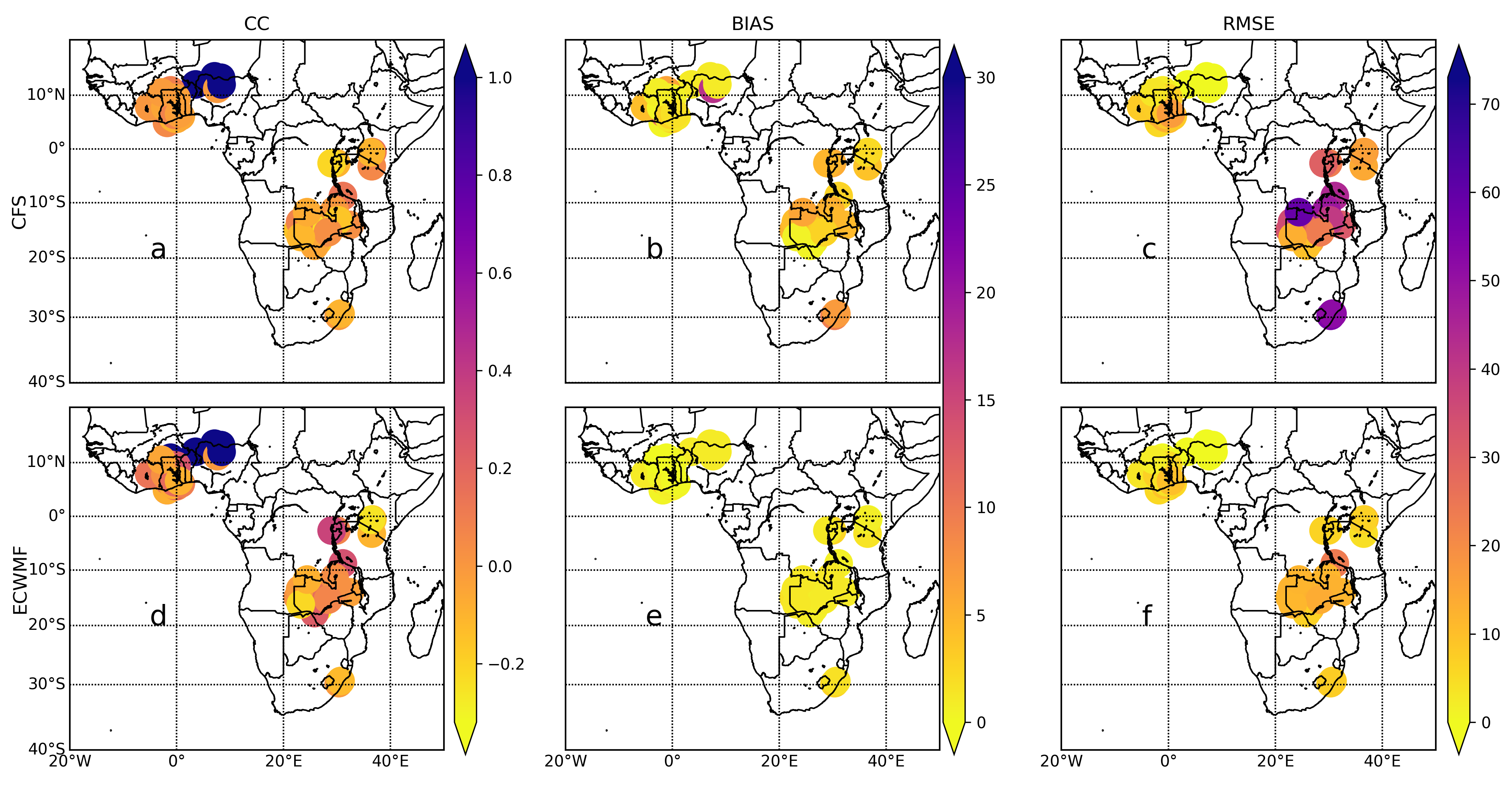 Hydrology 12 00251 g003