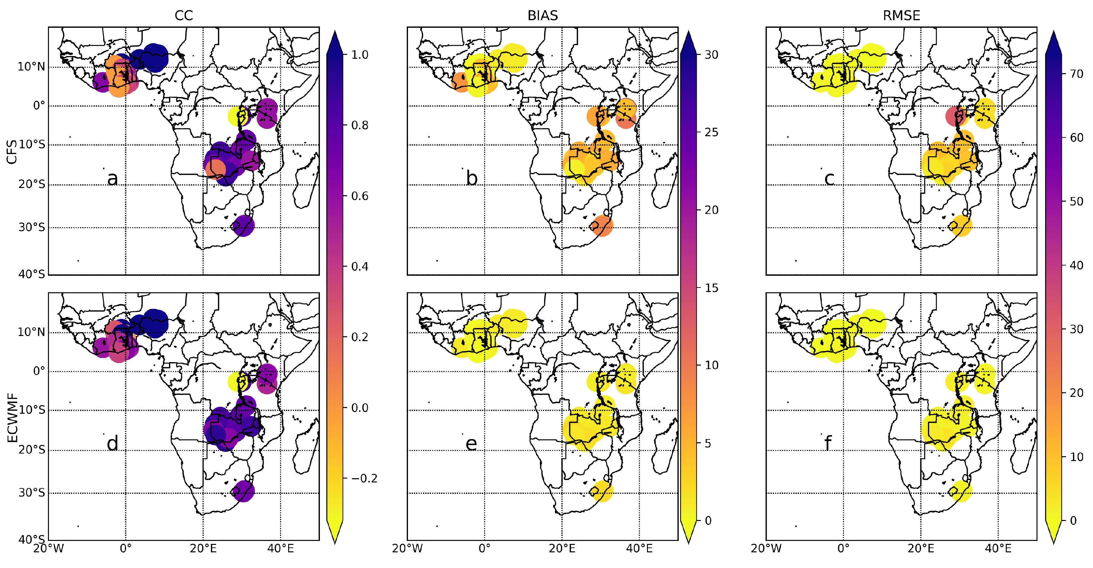 Hydrology 12 00251 g010
