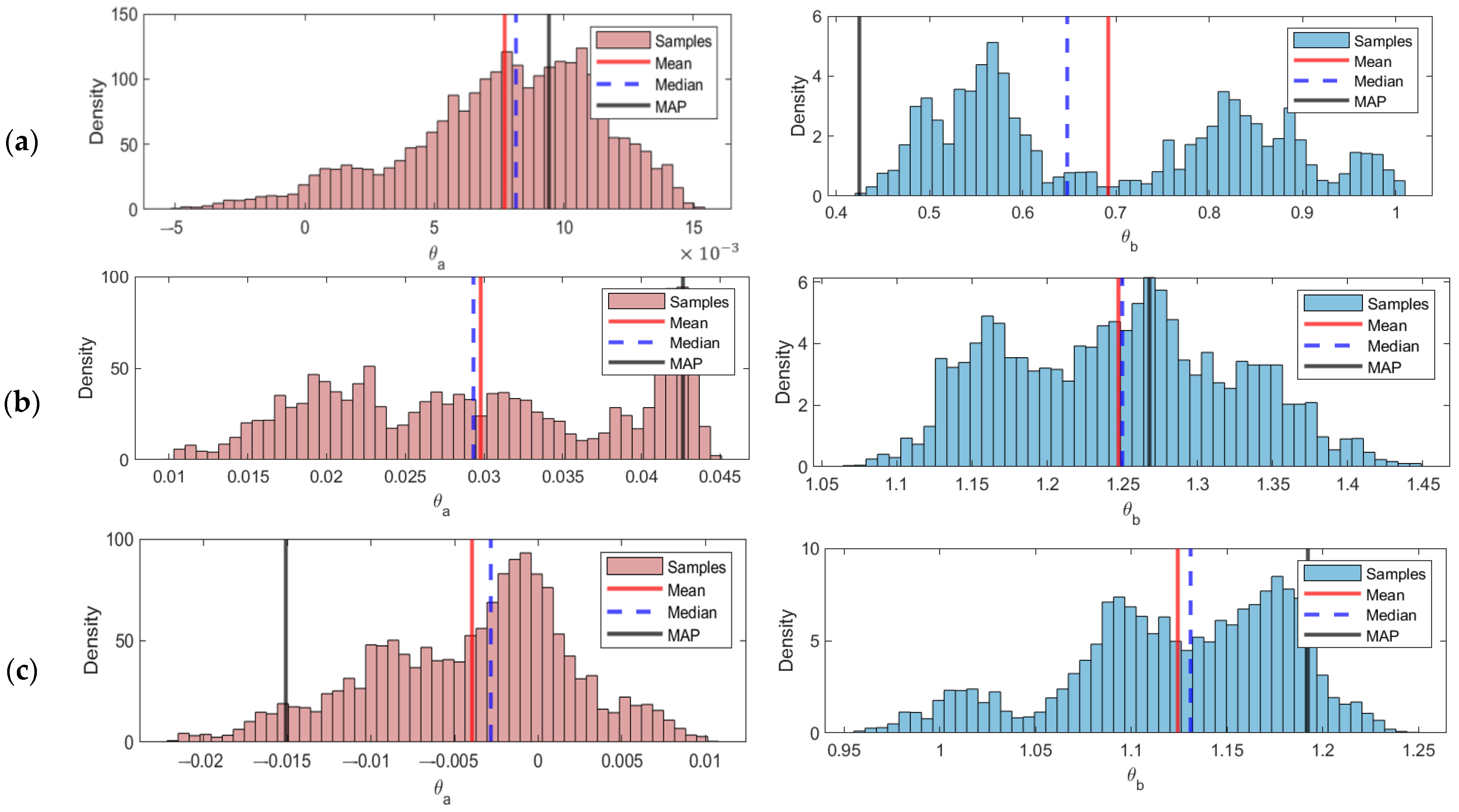 Hydrology 12 00252 g007