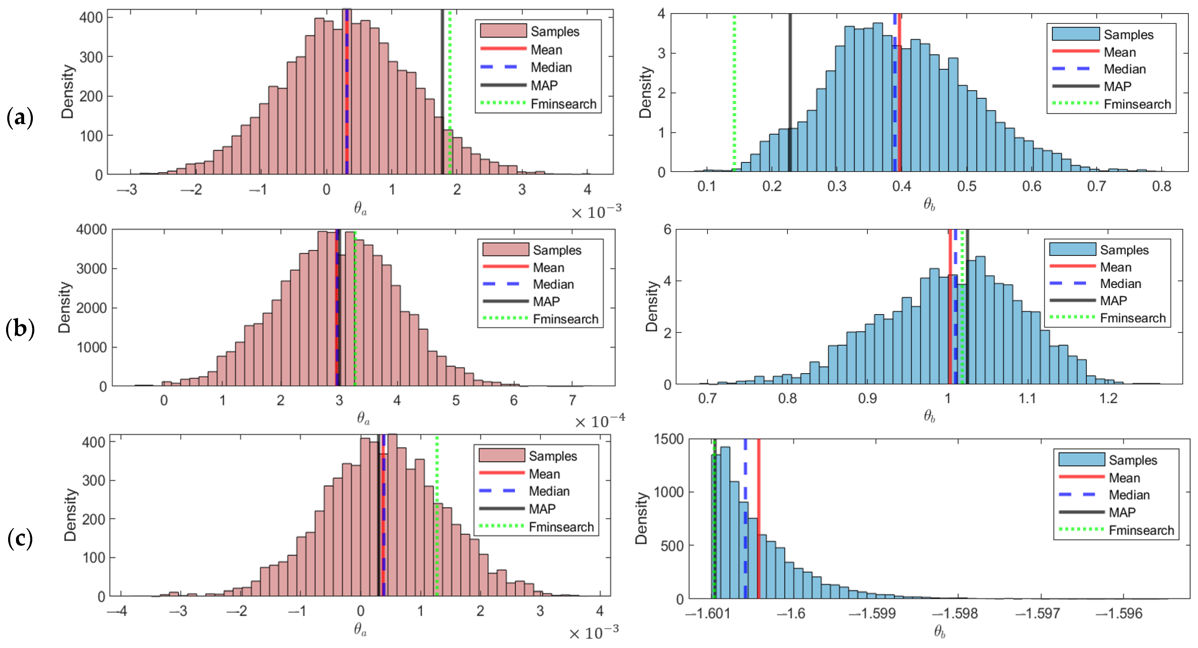 Hydrology 12 00252 g008