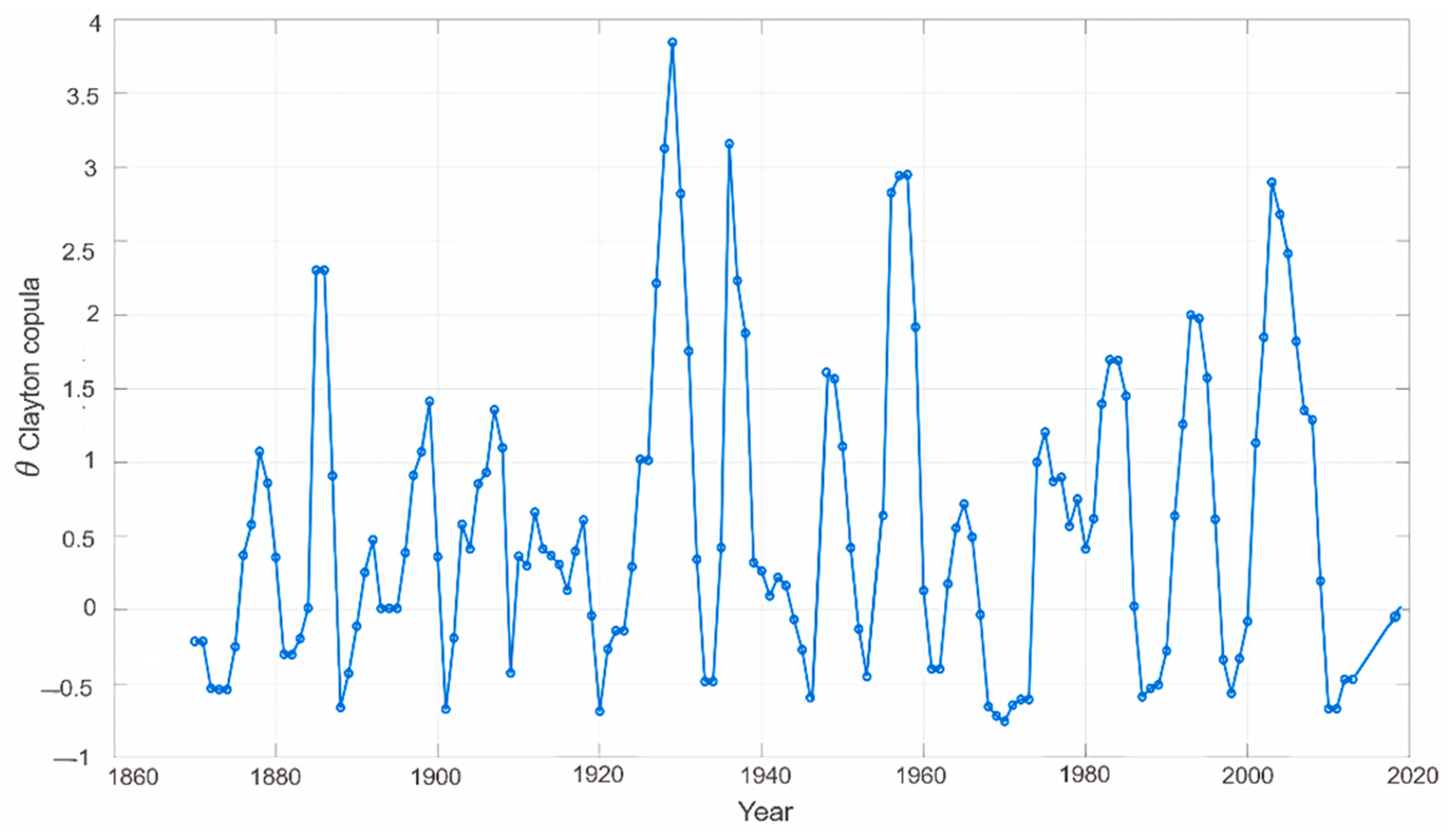 Hydrology 12 00252 g009