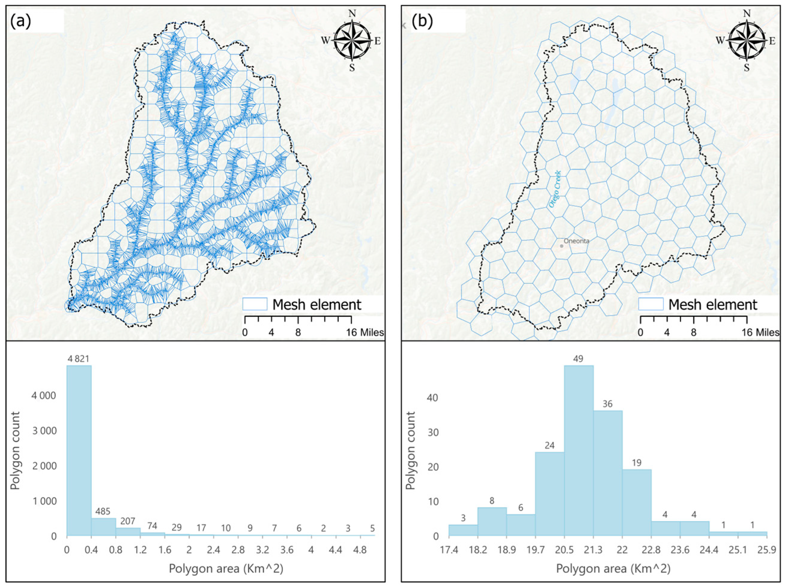 Hydrology 12 00255 g011