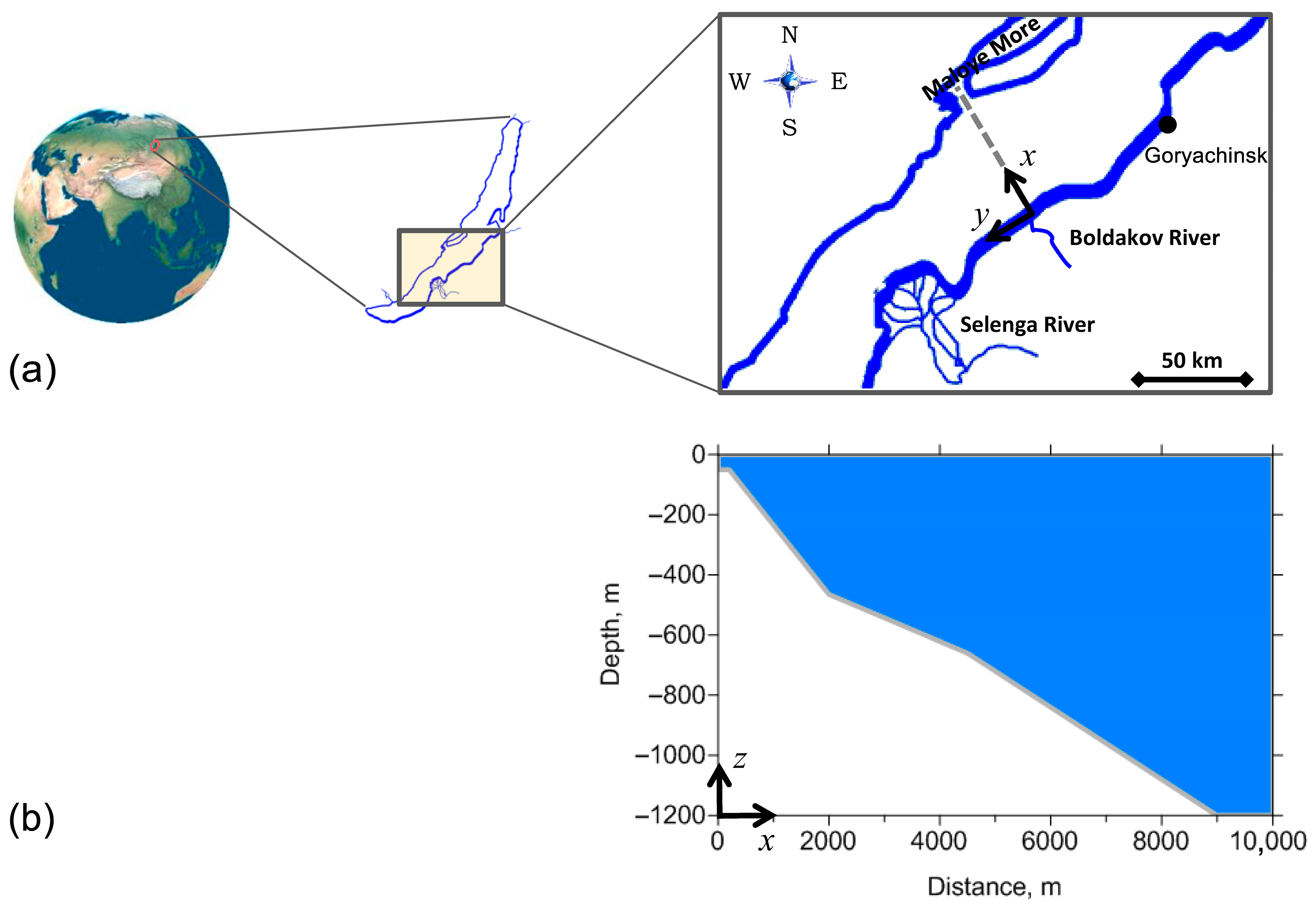 Hydrology 12 00256 g001 Hydrology 12 00256 g001