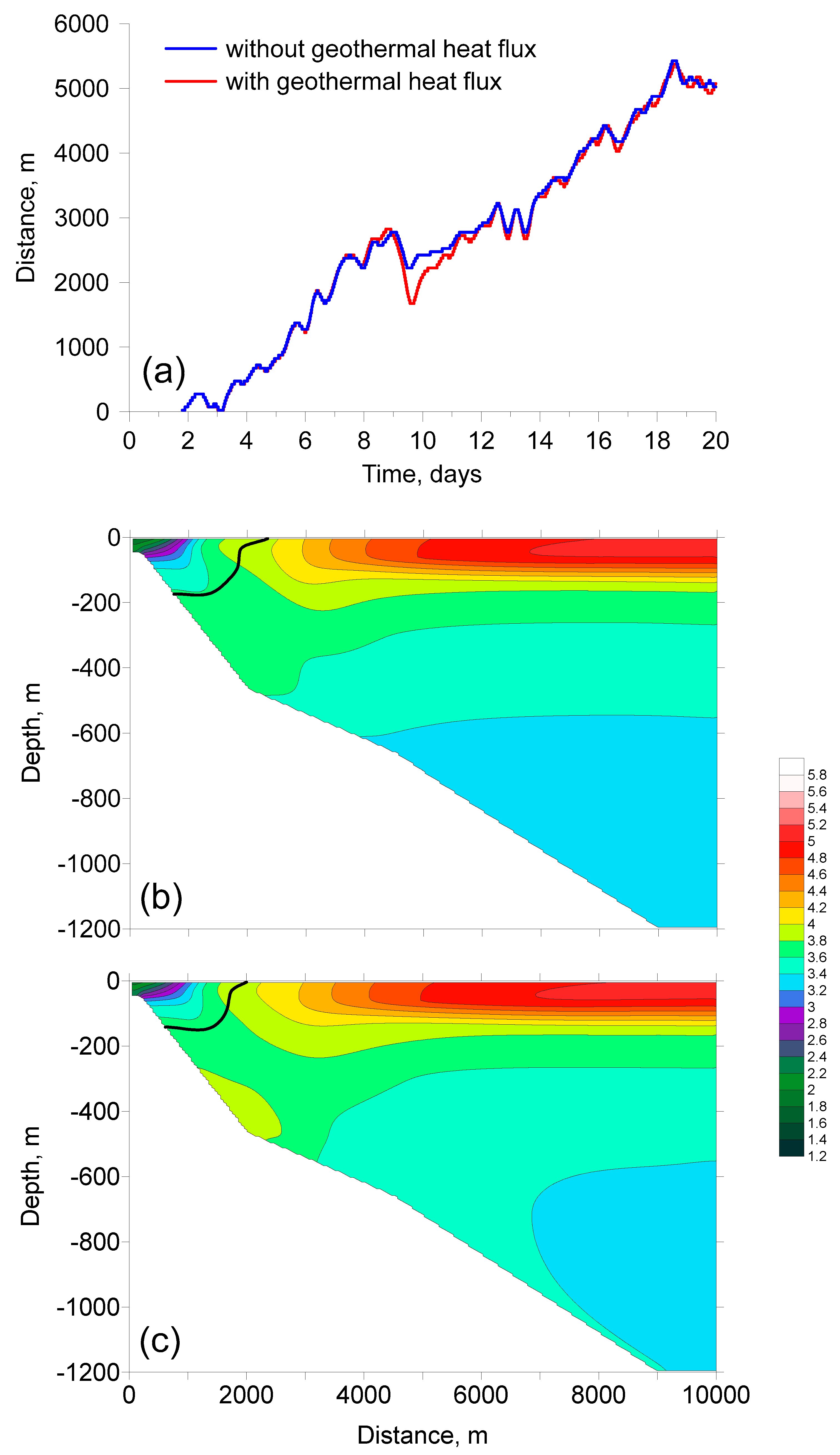 Hydrology 12 00256 g003 Hydrology 12 00256 g003