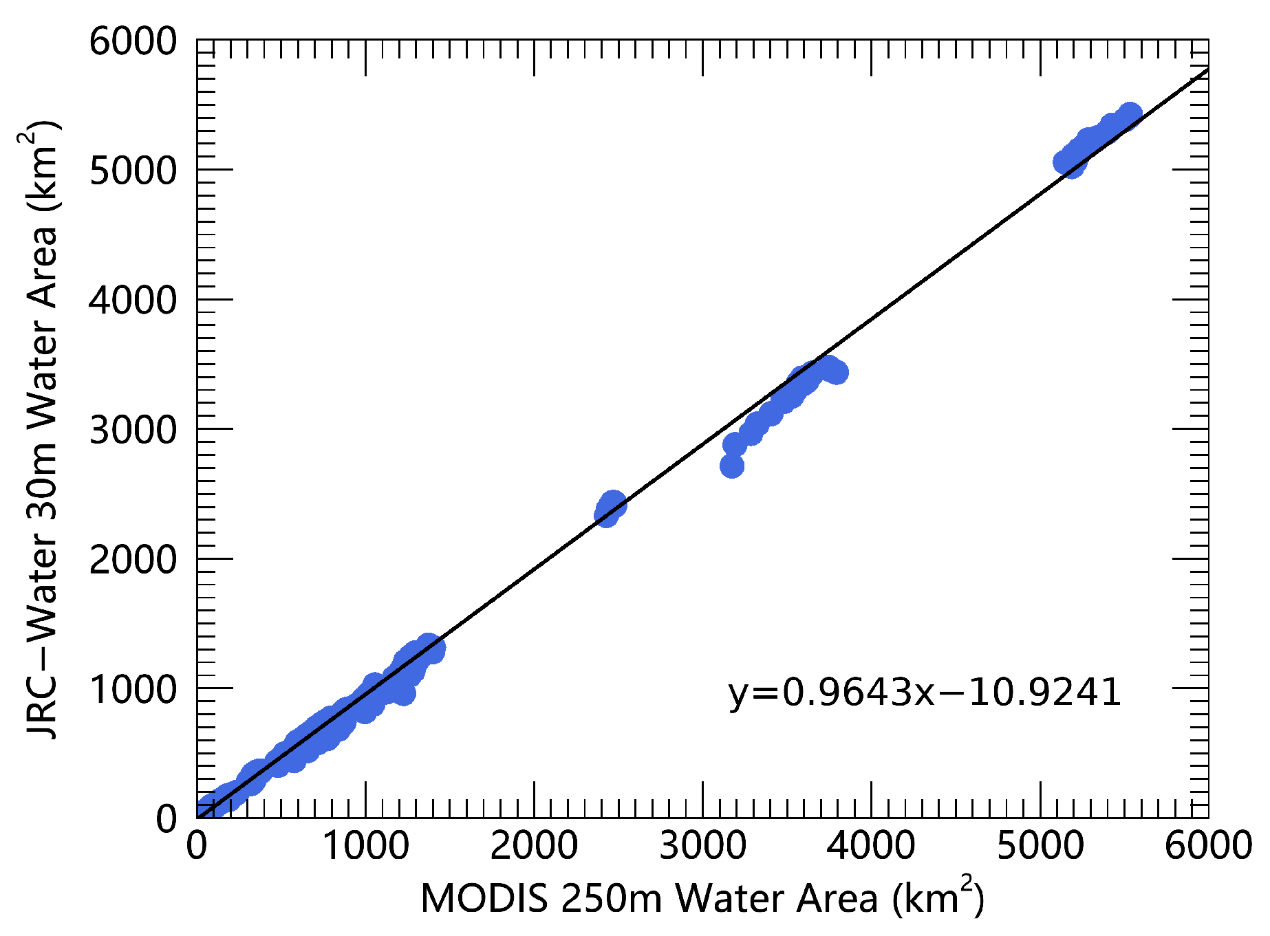 Hydrology 12 00257 g013