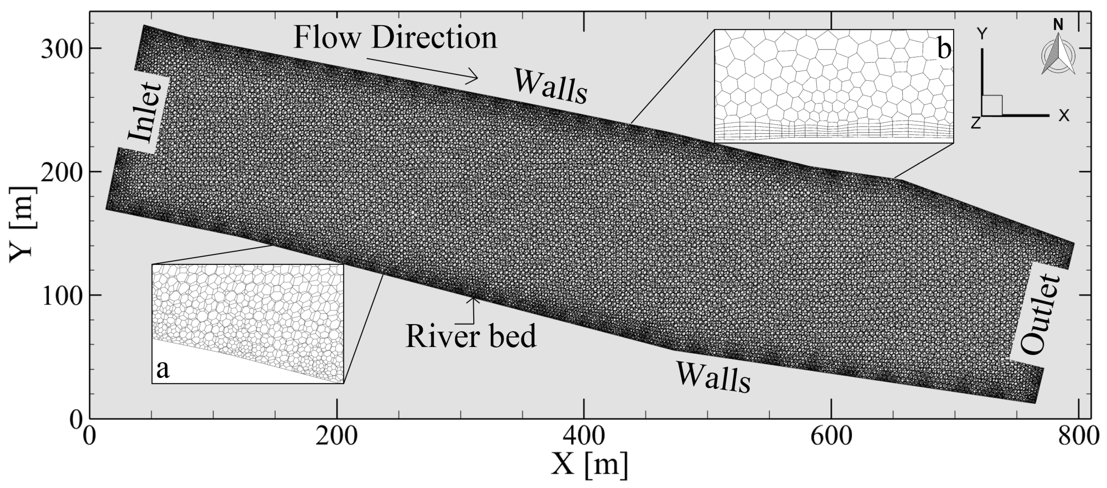 Hydrology 12 00260 g002 Hydrology 12 00260 g002