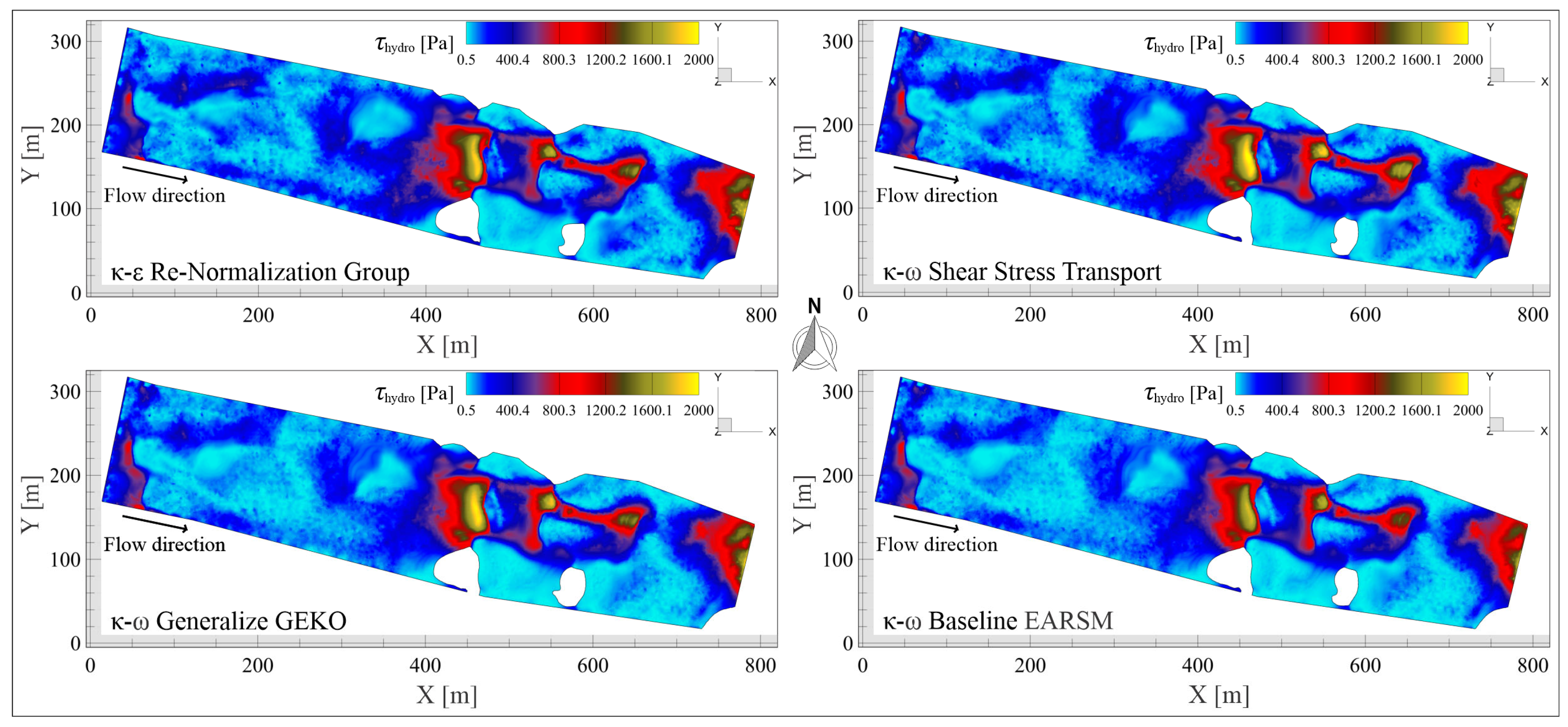 Hydrology 12 00260 g013 Hydrology 12 00260 g013