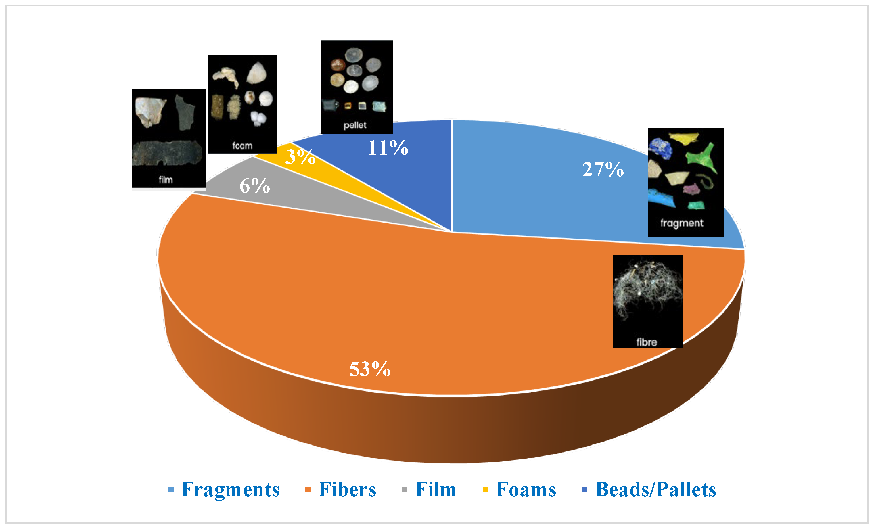 Hydrology 12 00265 g004 Hydrology 12 00265 g004