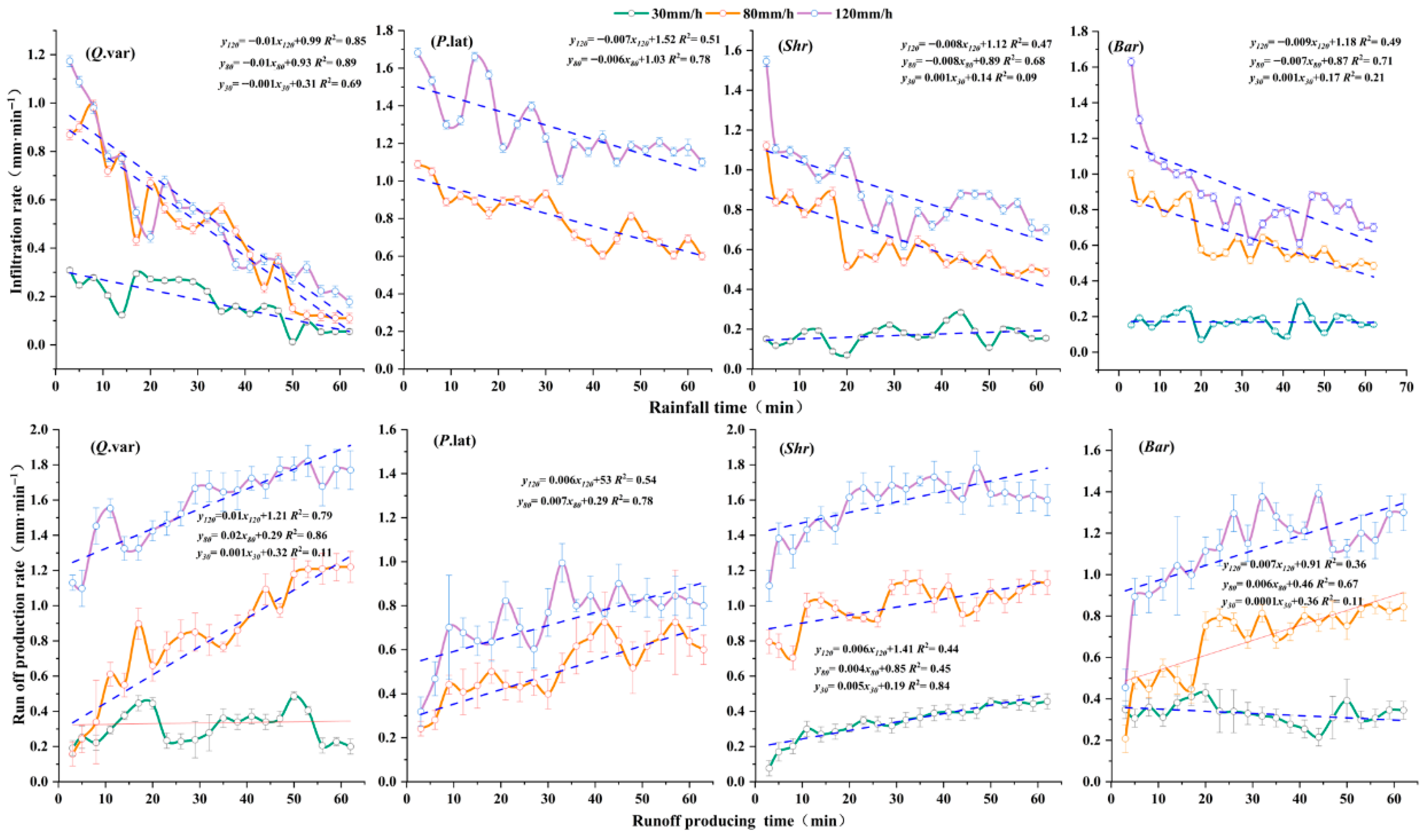 Hydrology 12 00267 g002 Hydrology 12 00267 g002