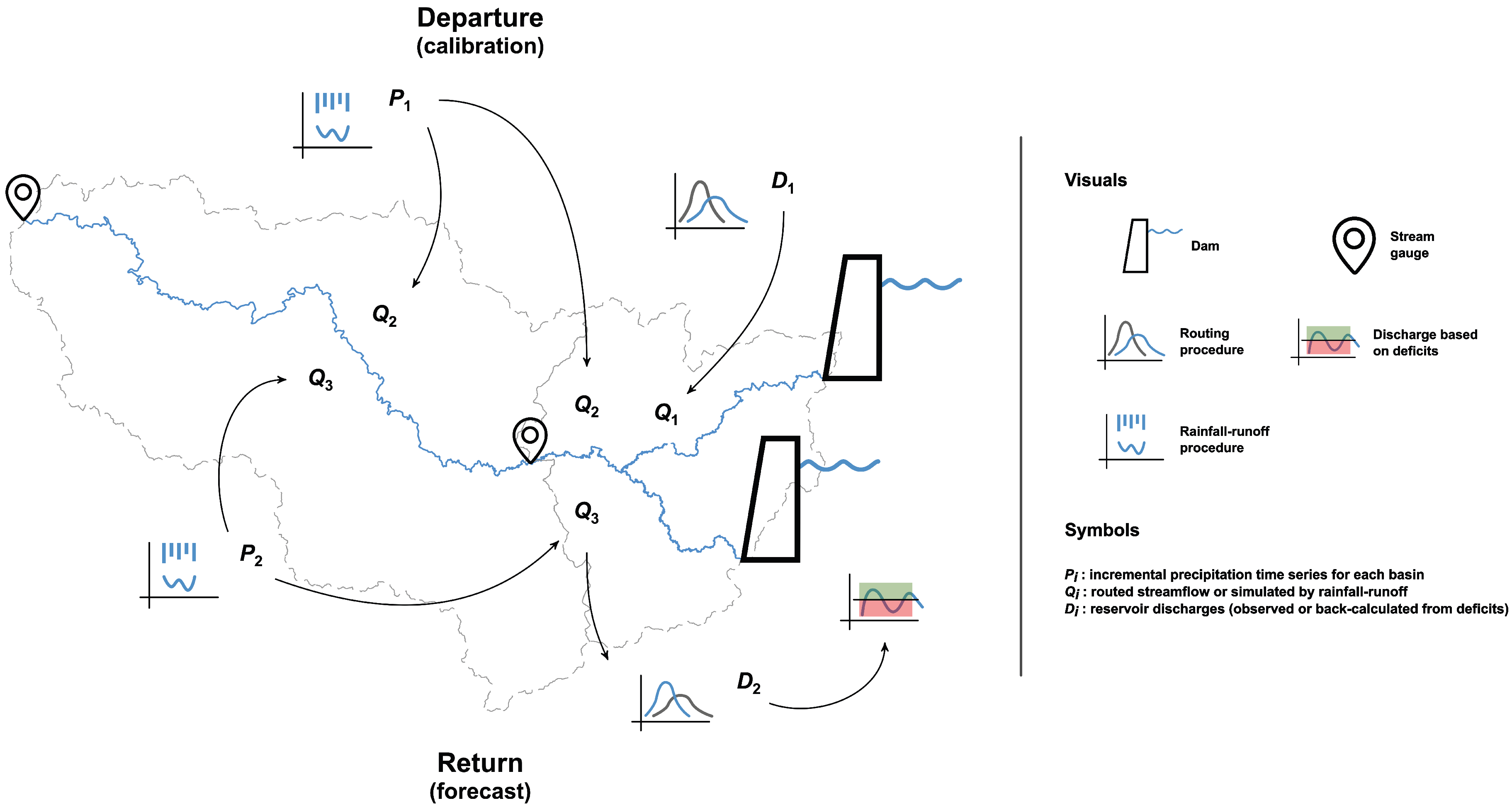 Hydrology 12 00269 g003