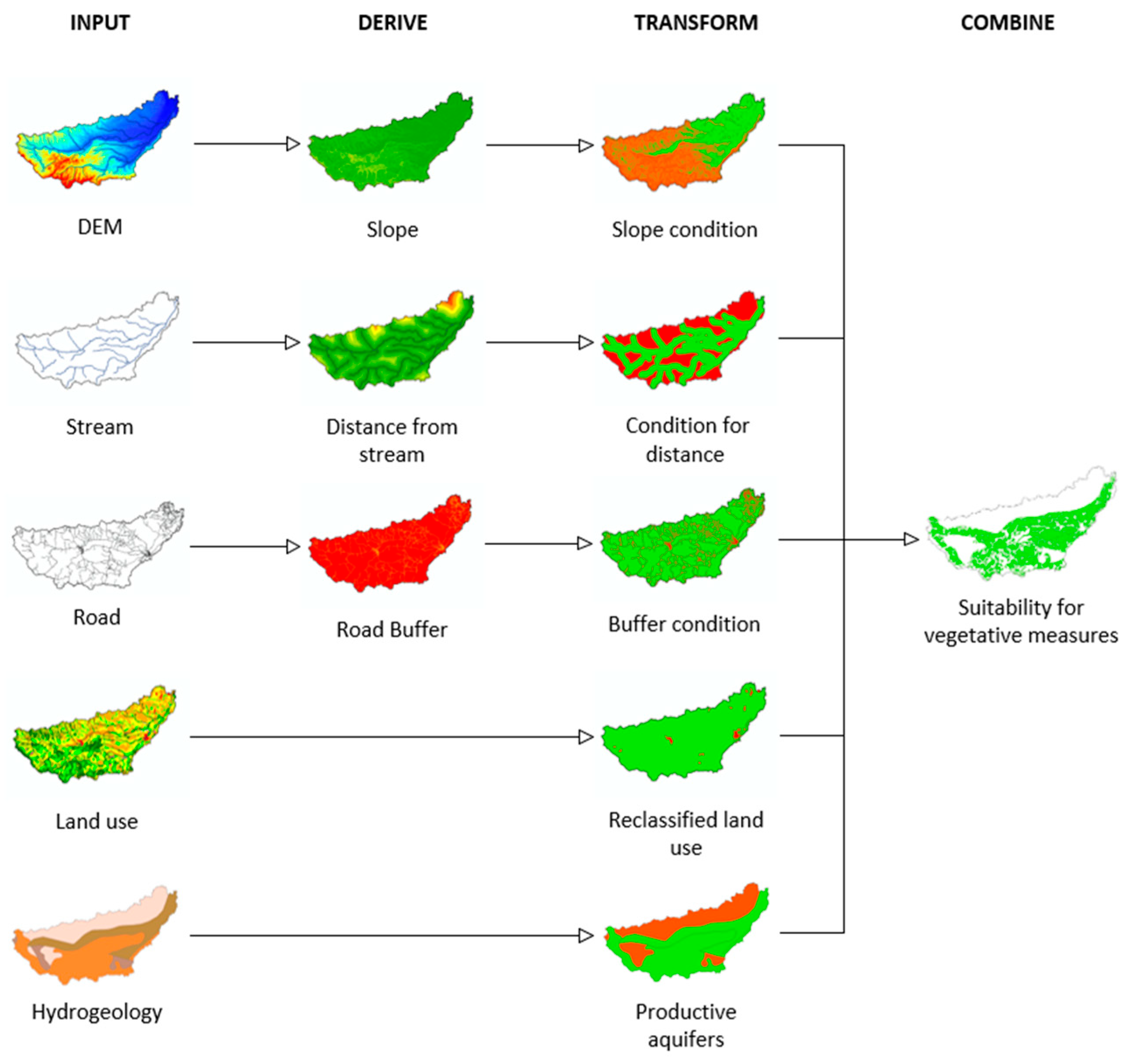 Hydrology 12 00272 g002