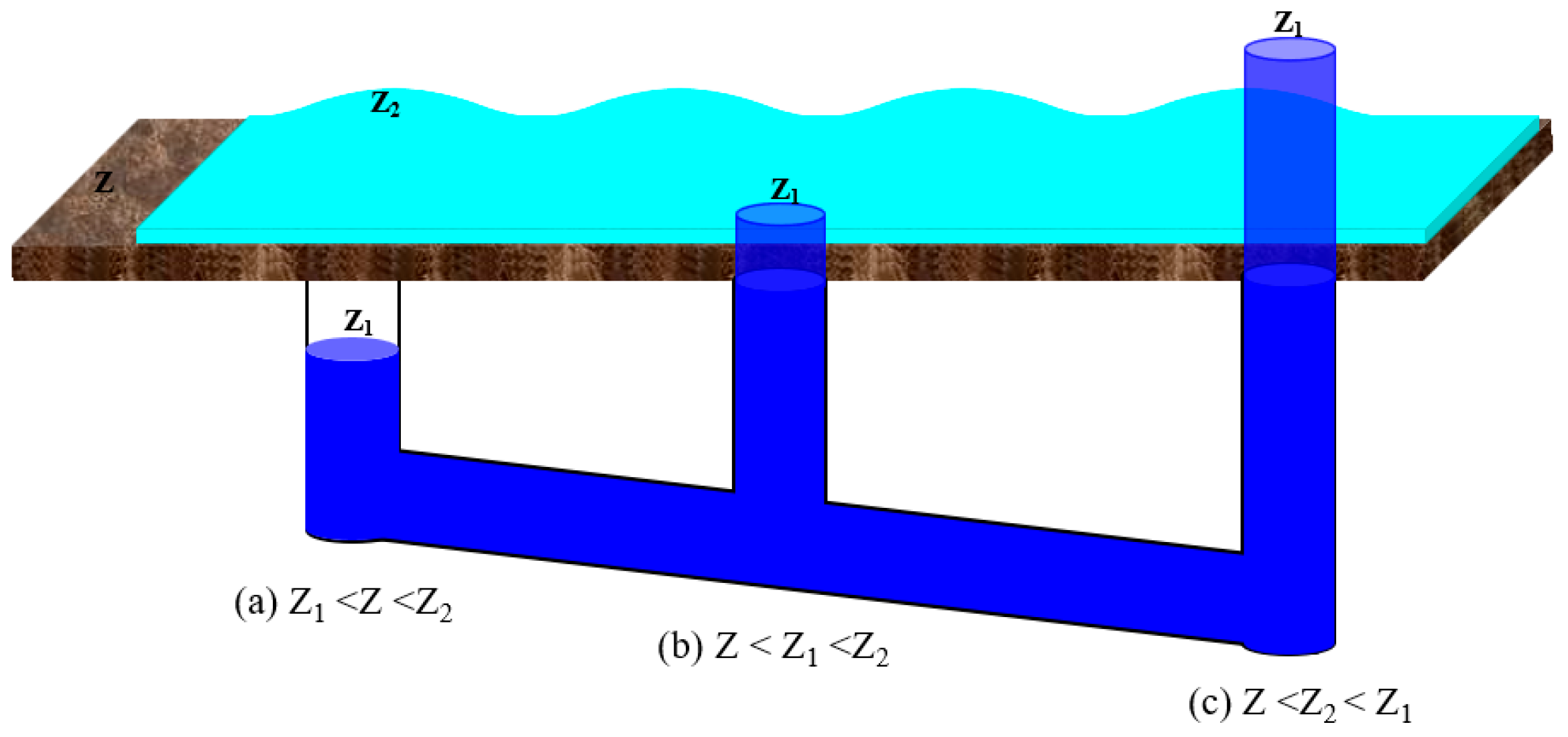 Hydrology 12 00280 g001