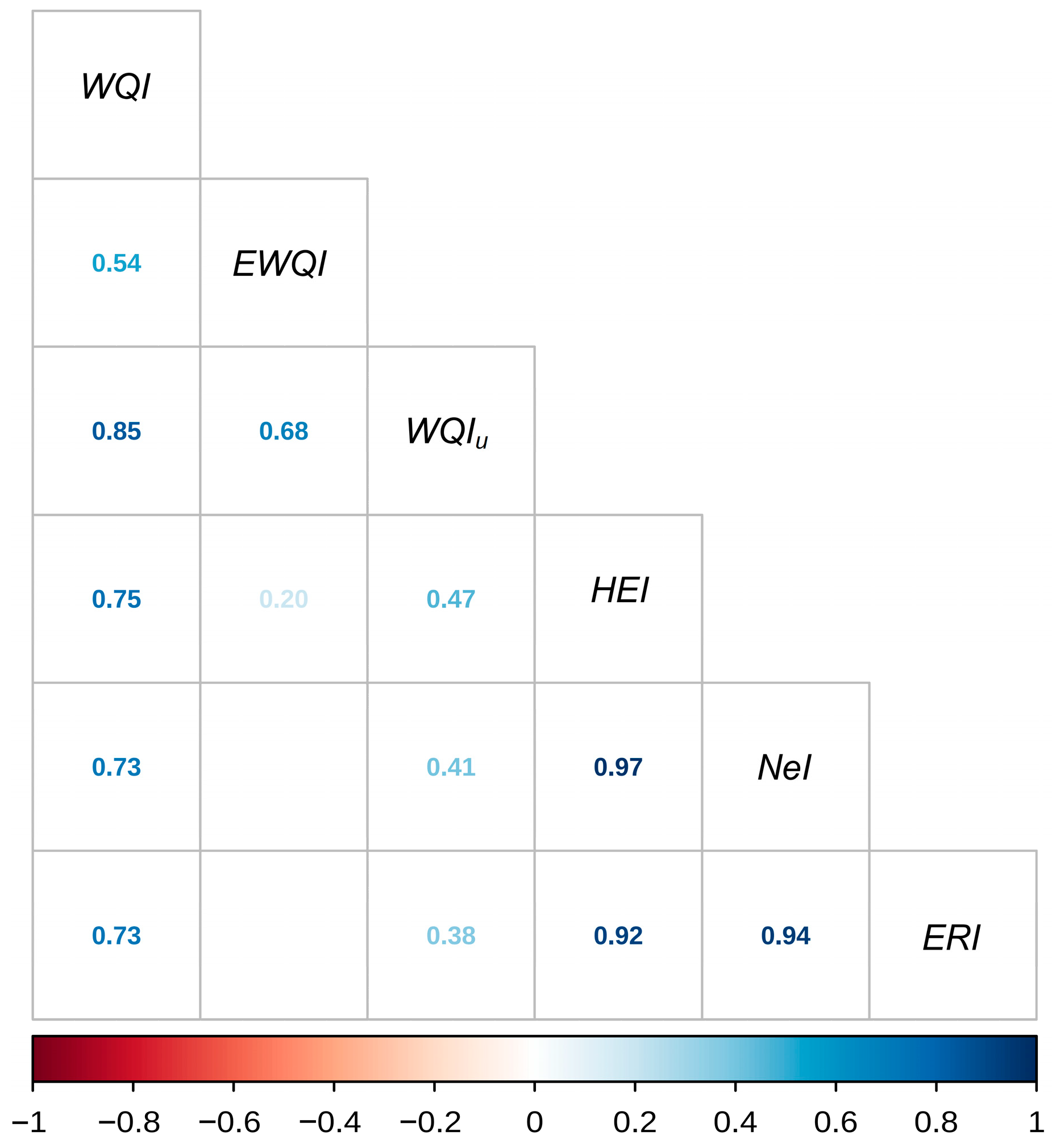 Hydrology 12 00285 g005