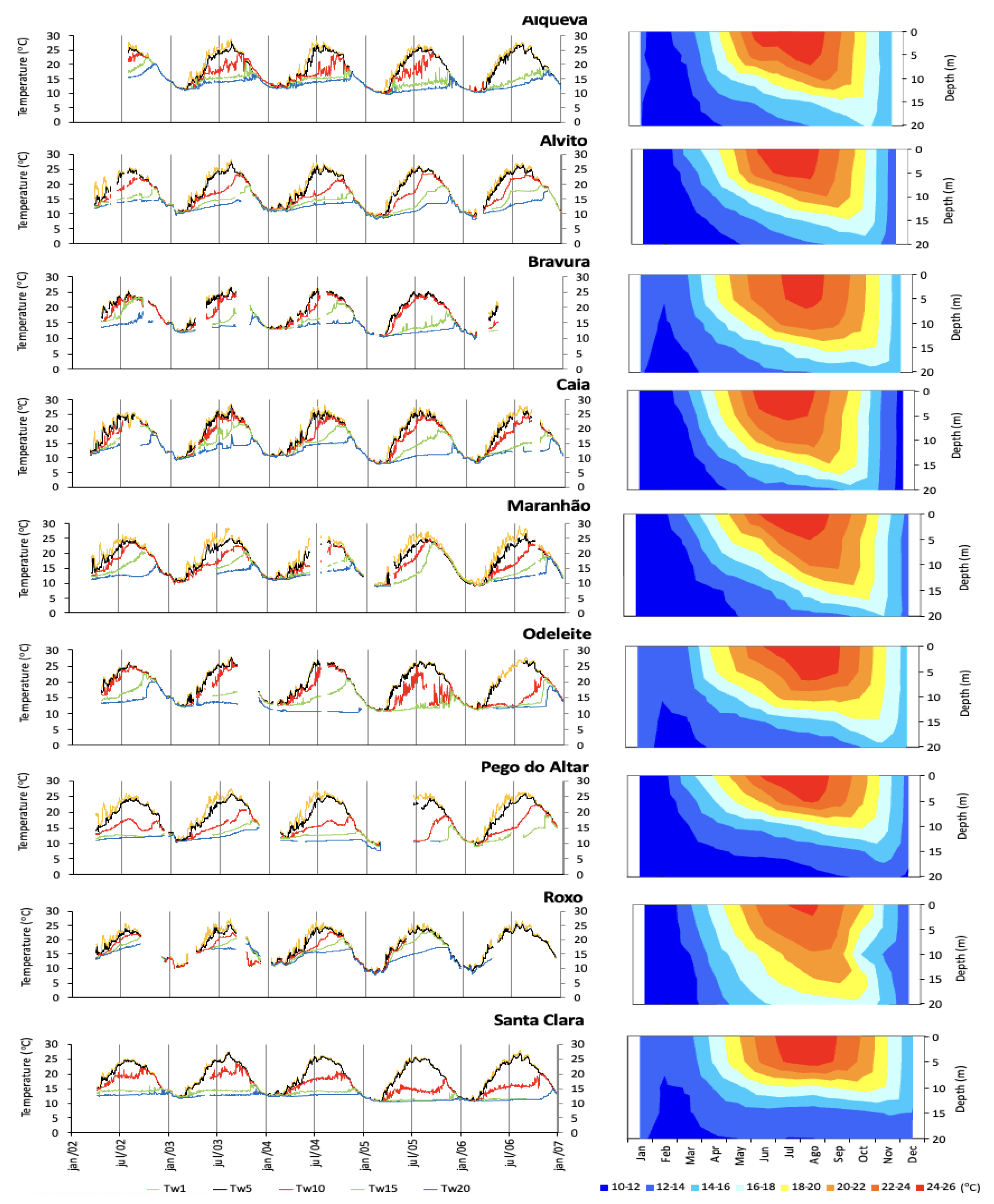 Hydrology 12 00286 g004