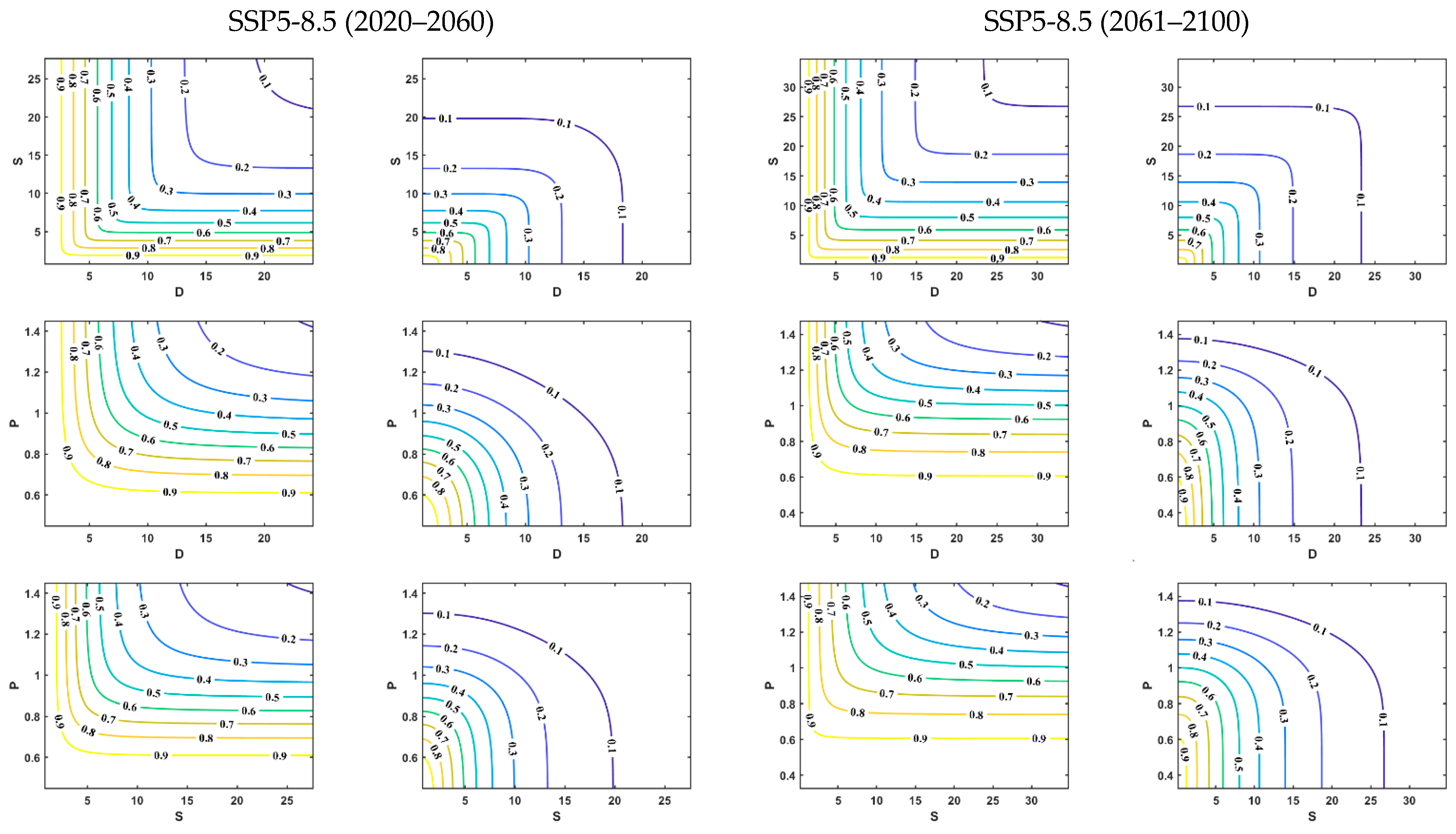 Hydrology 12 00287 g006b
