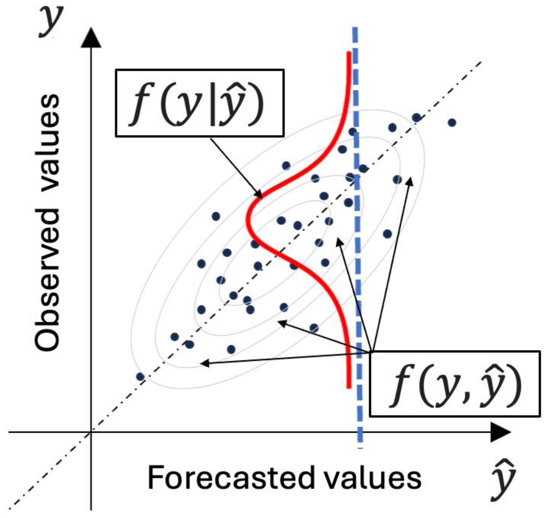 Hydrology 12 00289 g002