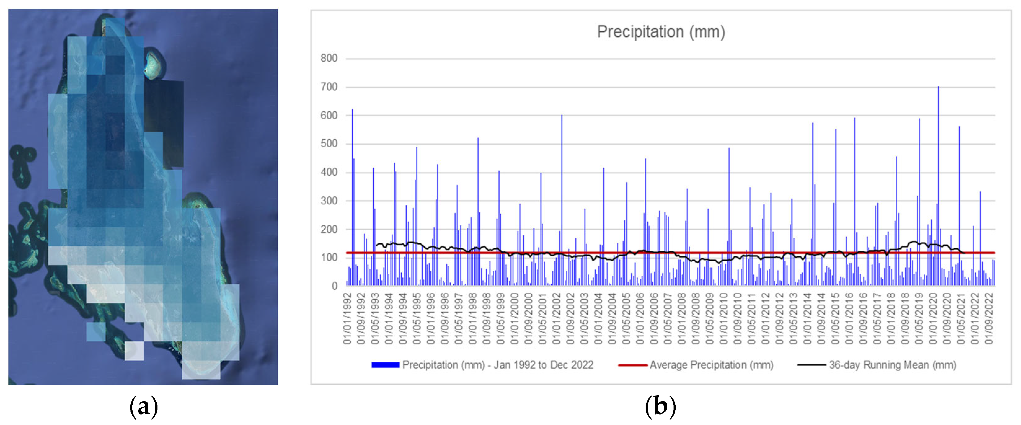 Hydrology 12 00295 g004