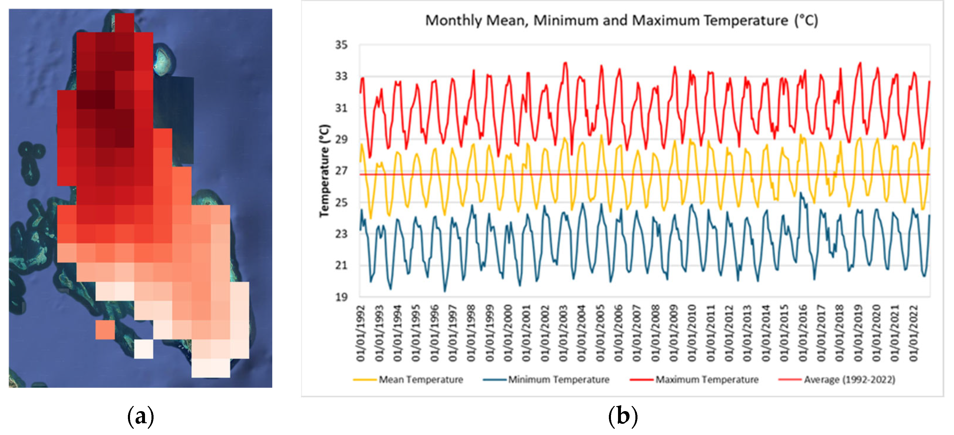 Hydrology 12 00295 g005