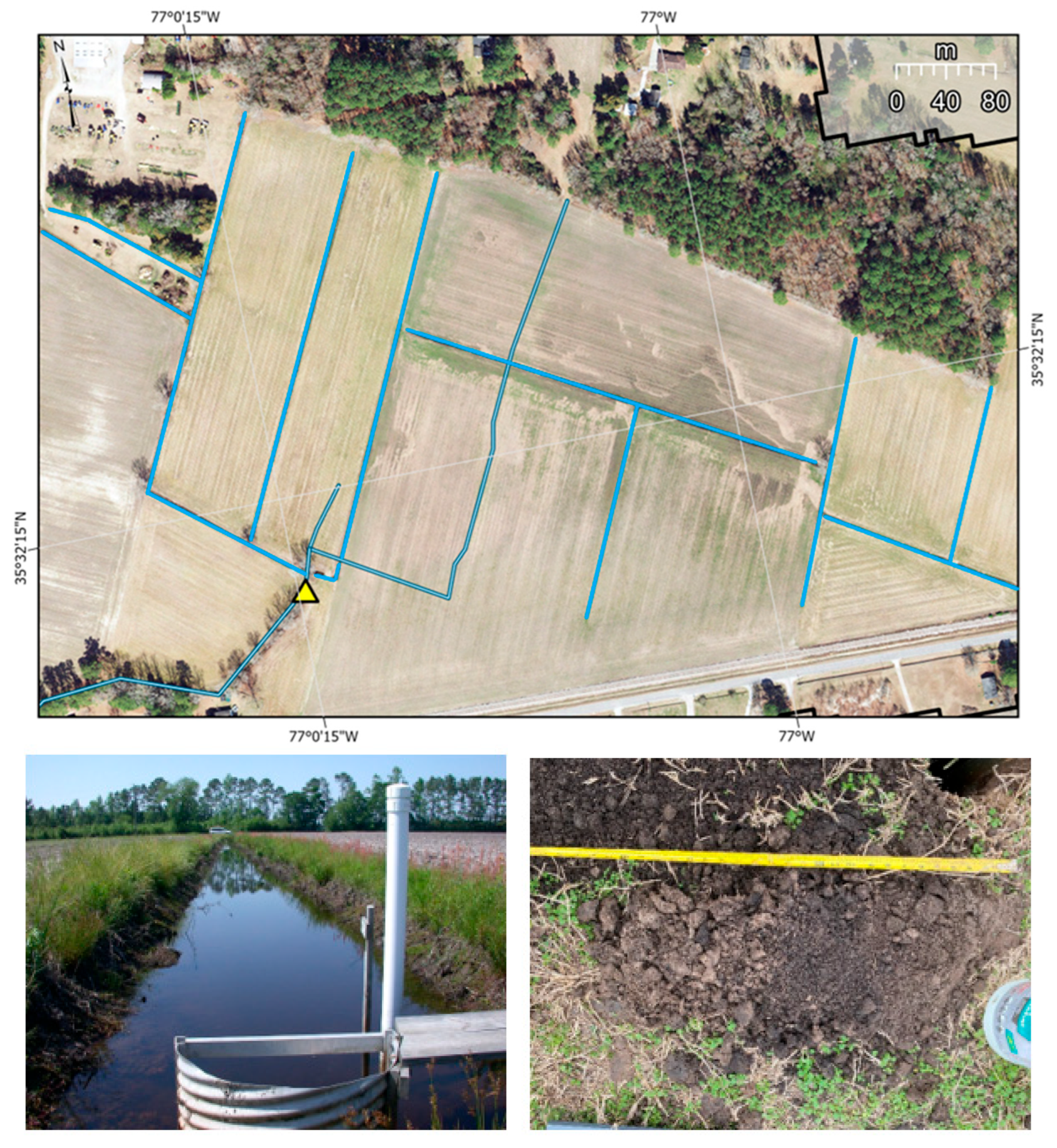 Hydrology 12 00296 g008 Hydrology 12 00296 g008