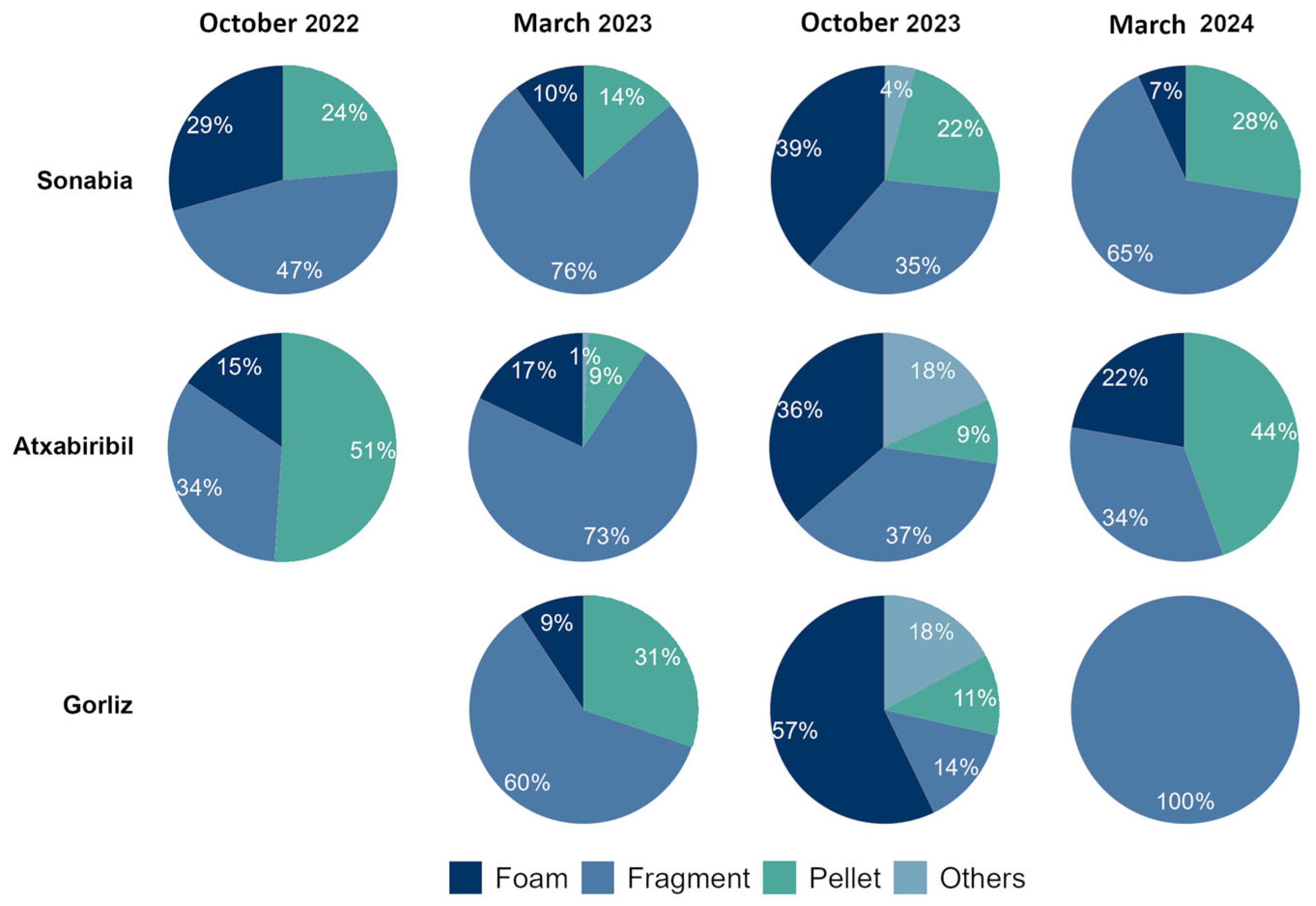 Hydrology 12 00298 g004