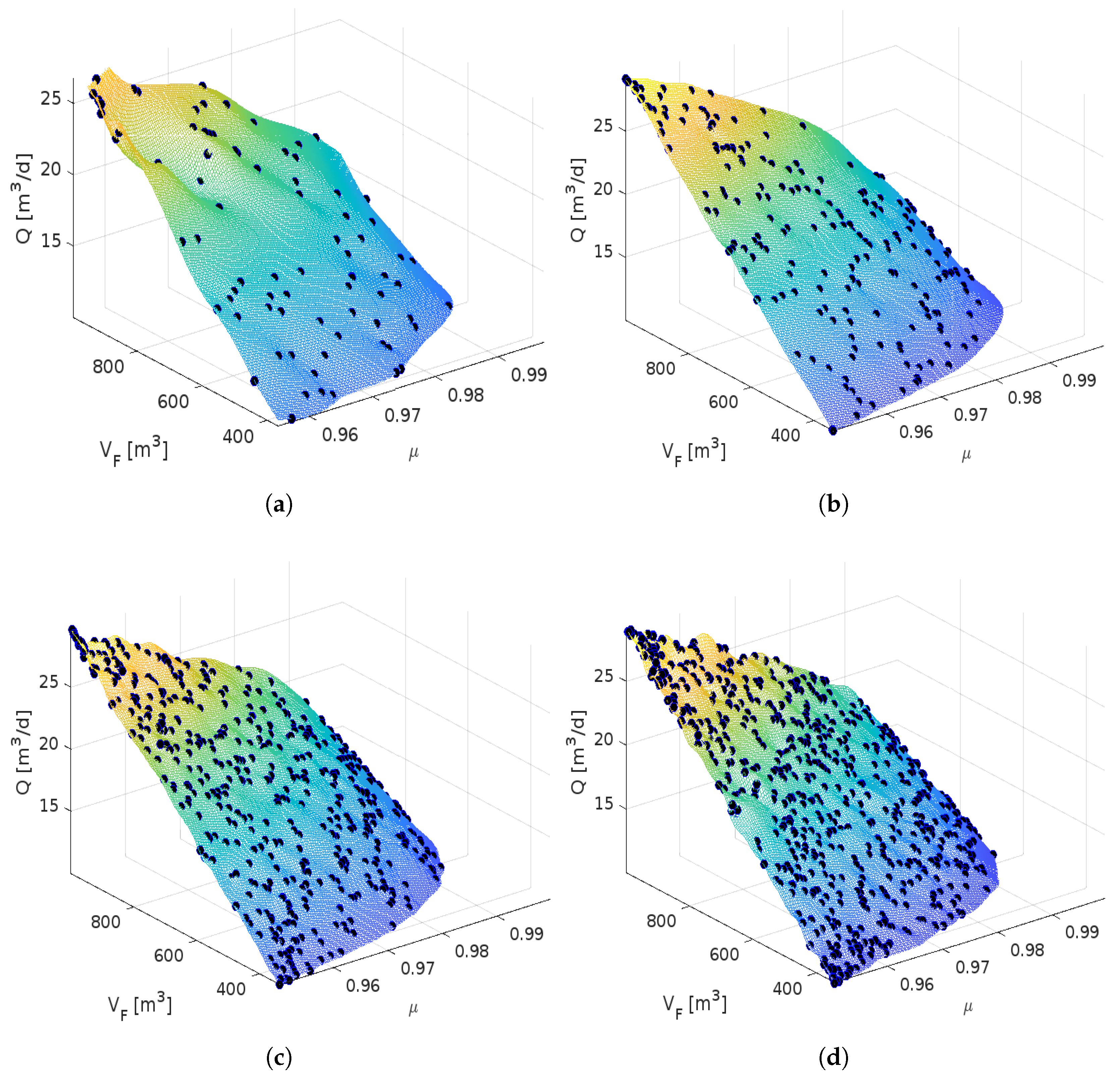 Hydrology 12 00303 g002