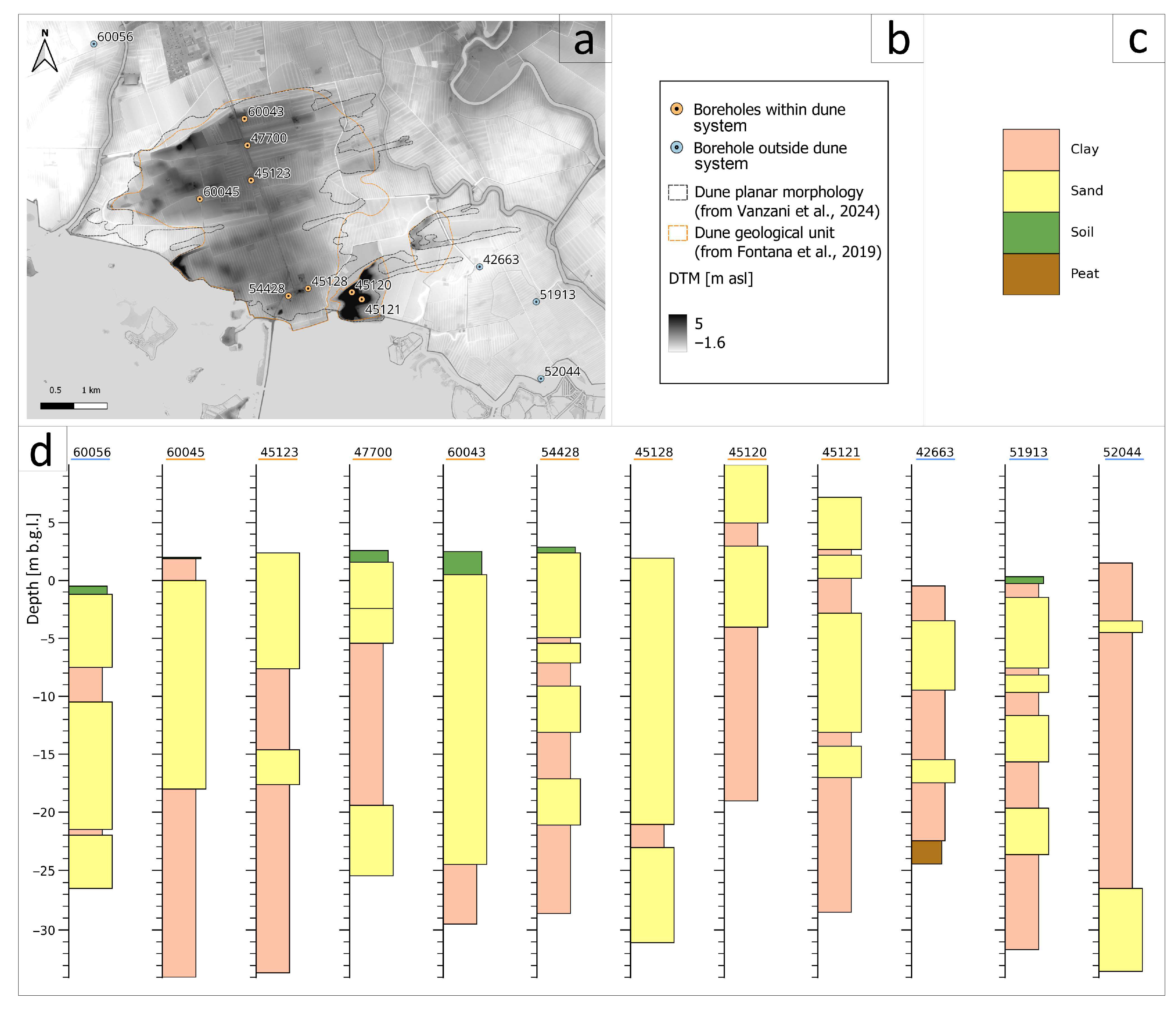 Hydrology 12 00304 g005 Hydrology 12 00304 g005