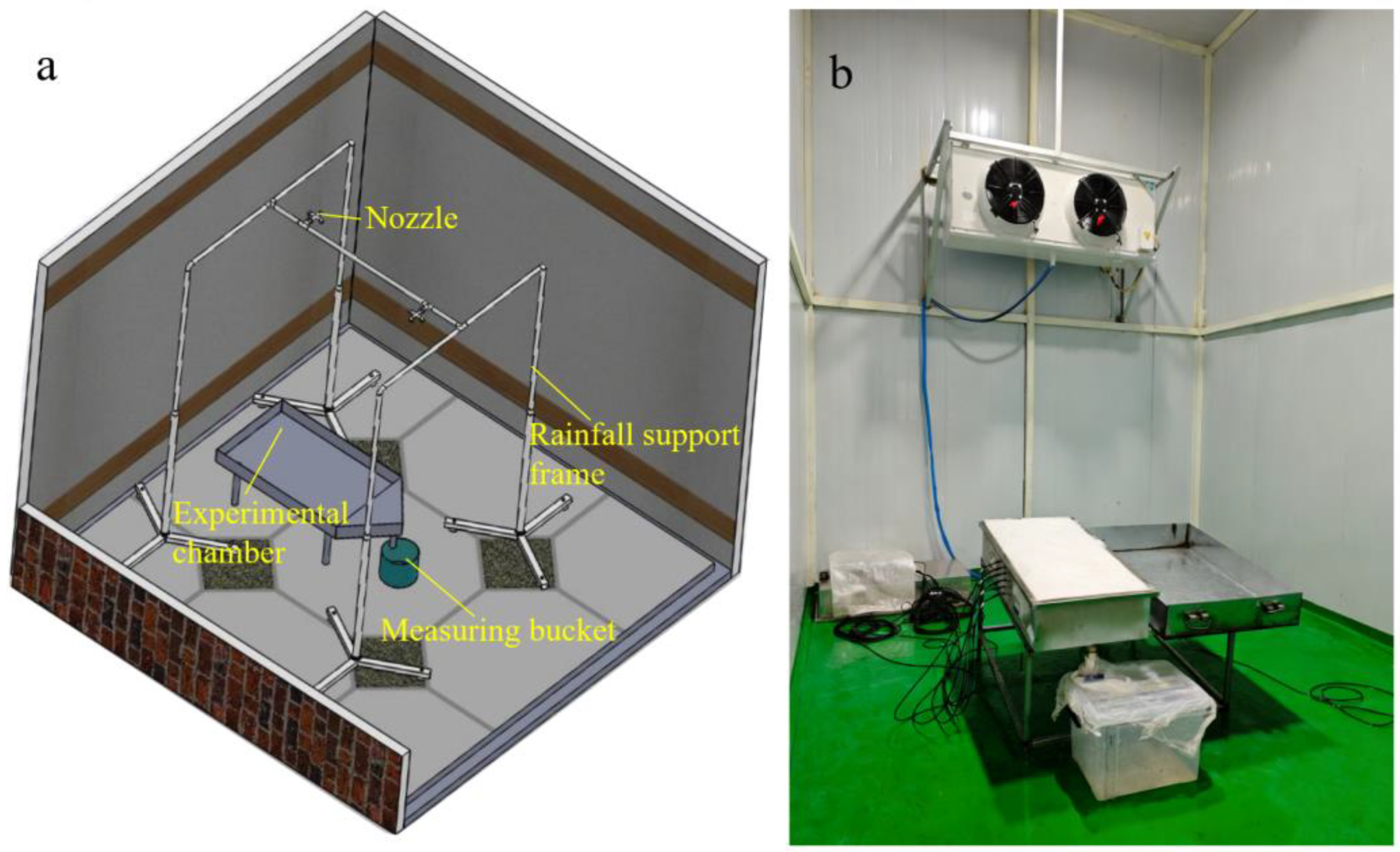 Hydrology 12 00305 g001 Hydrology 12 00305 g001