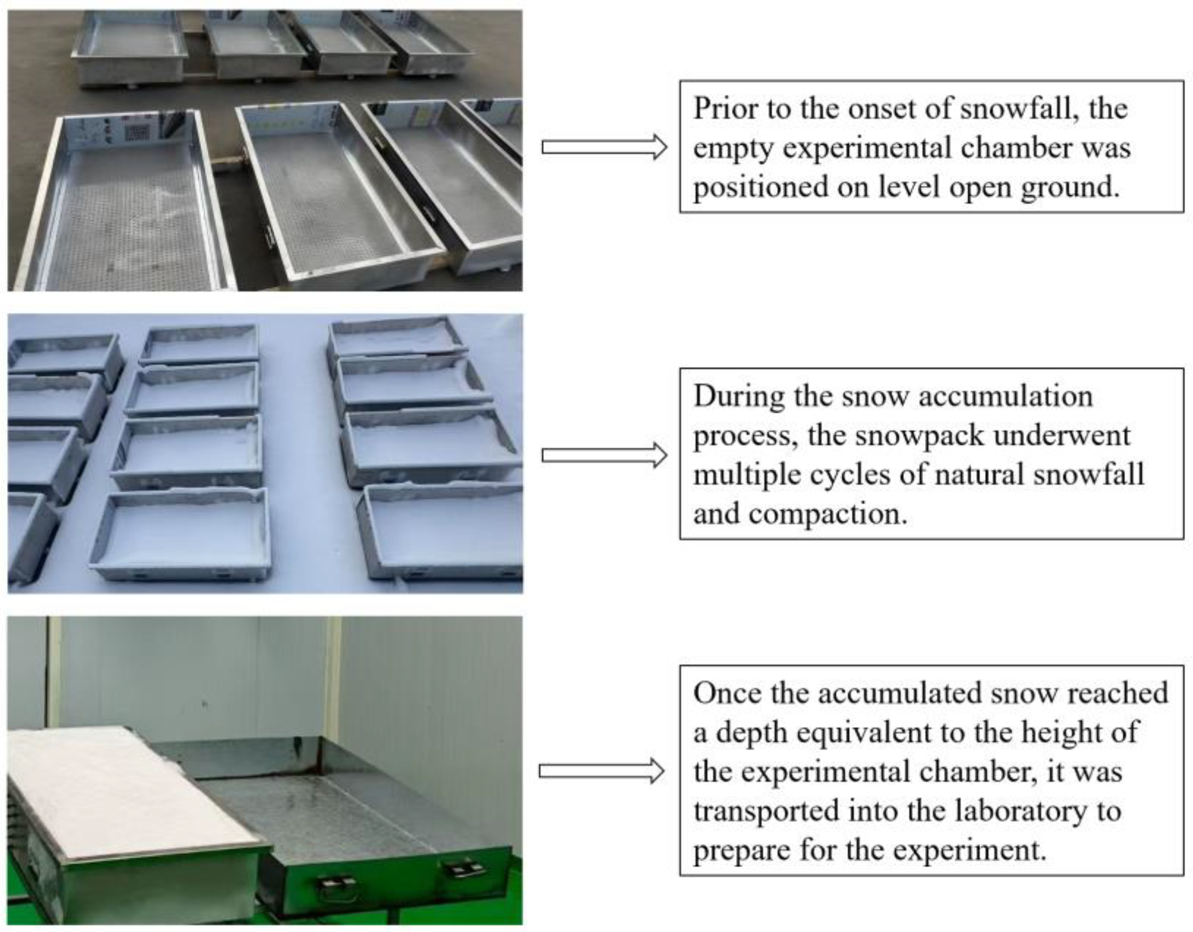 Hydrology 12 00305 g003 Hydrology 12 00305 g003