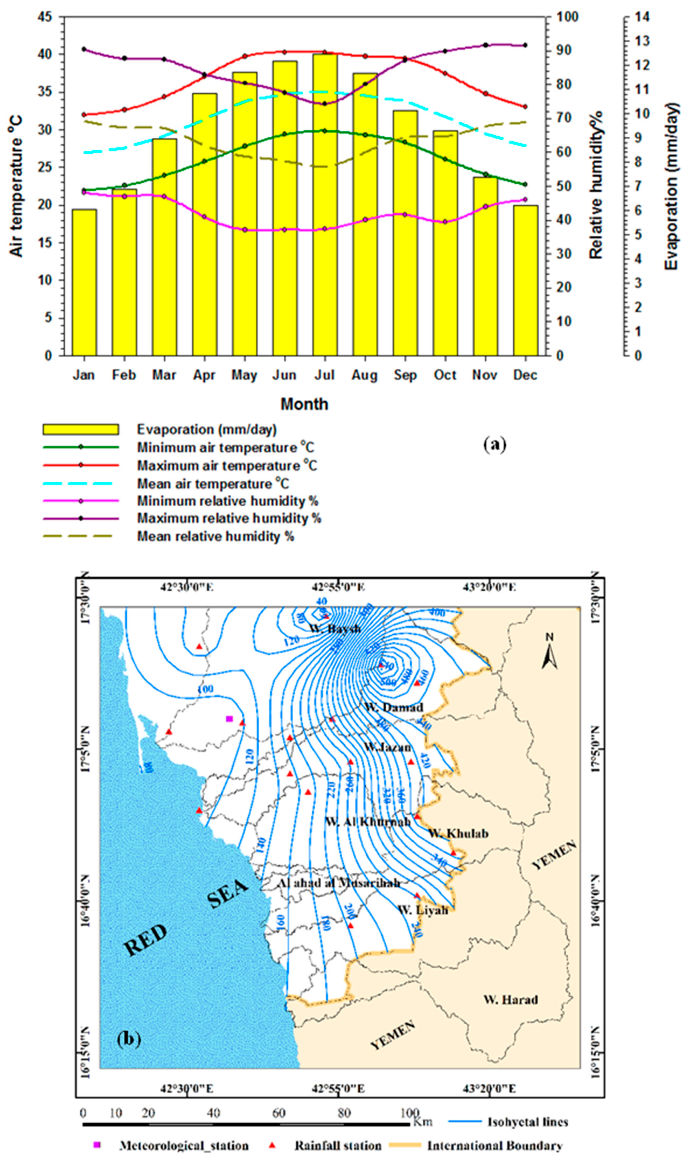 Hydrology 12 00306 g006 Hydrology 12 00306 g006