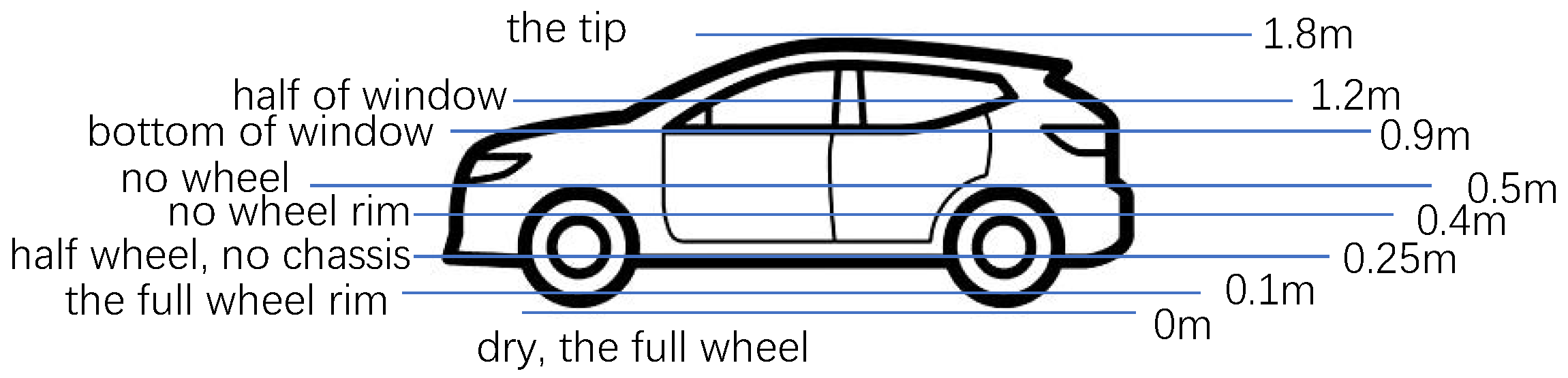 Hydrology 12 00307 g003