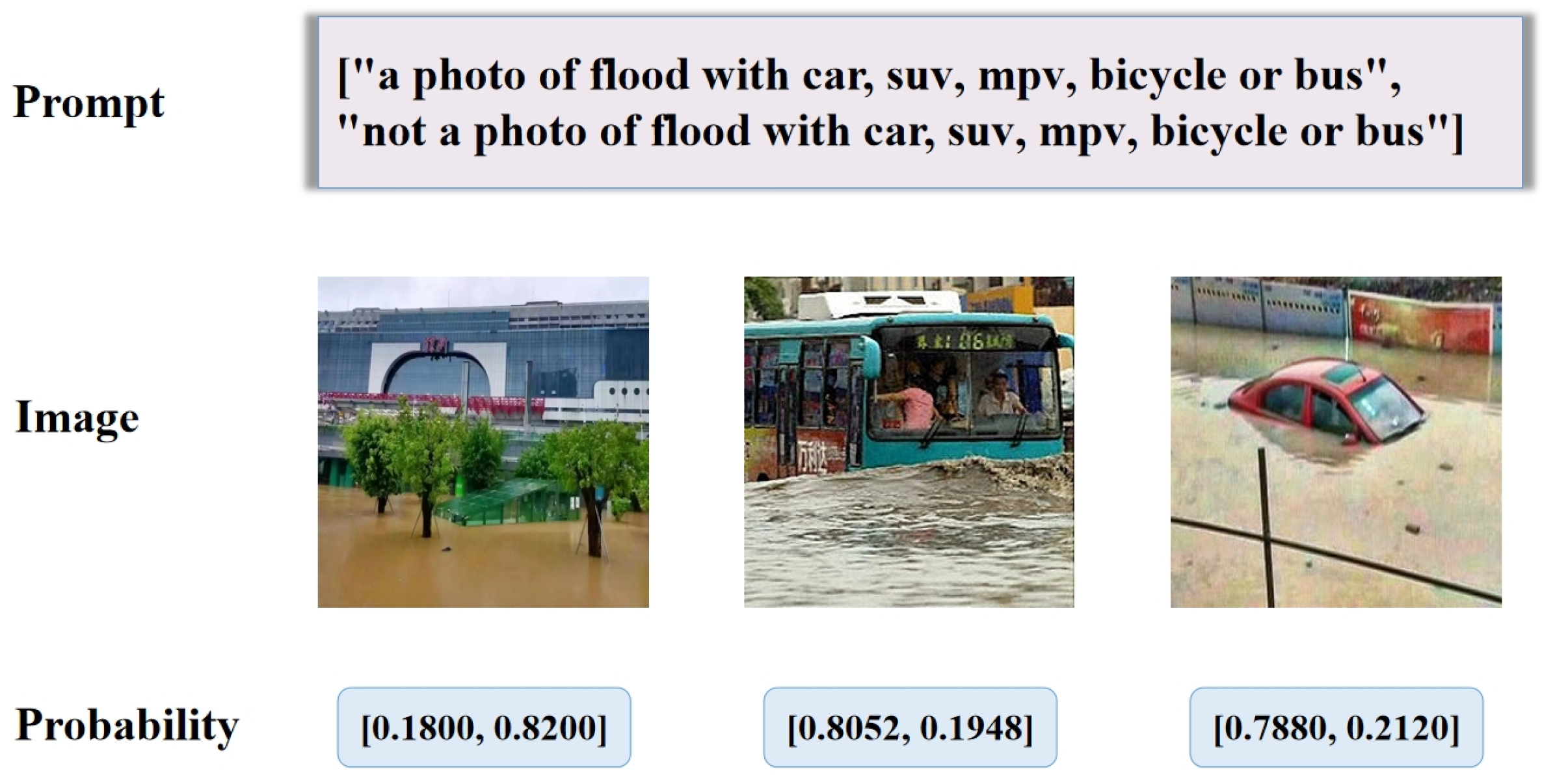 Hydrology 12 00307 g007