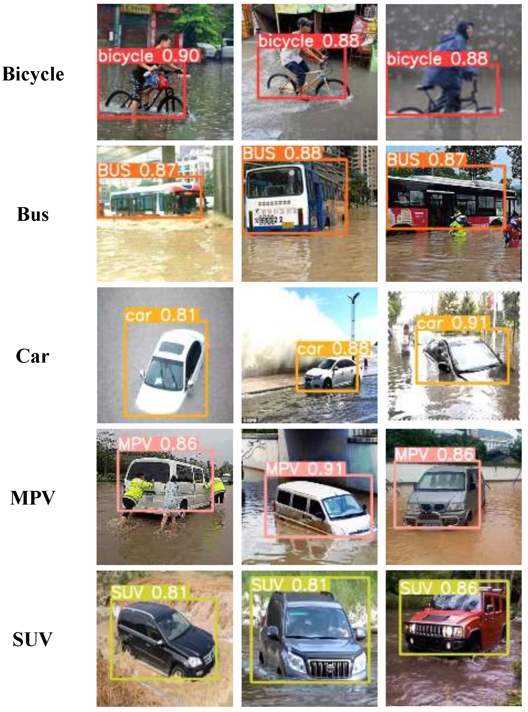 Hydrology 12 00307 g008